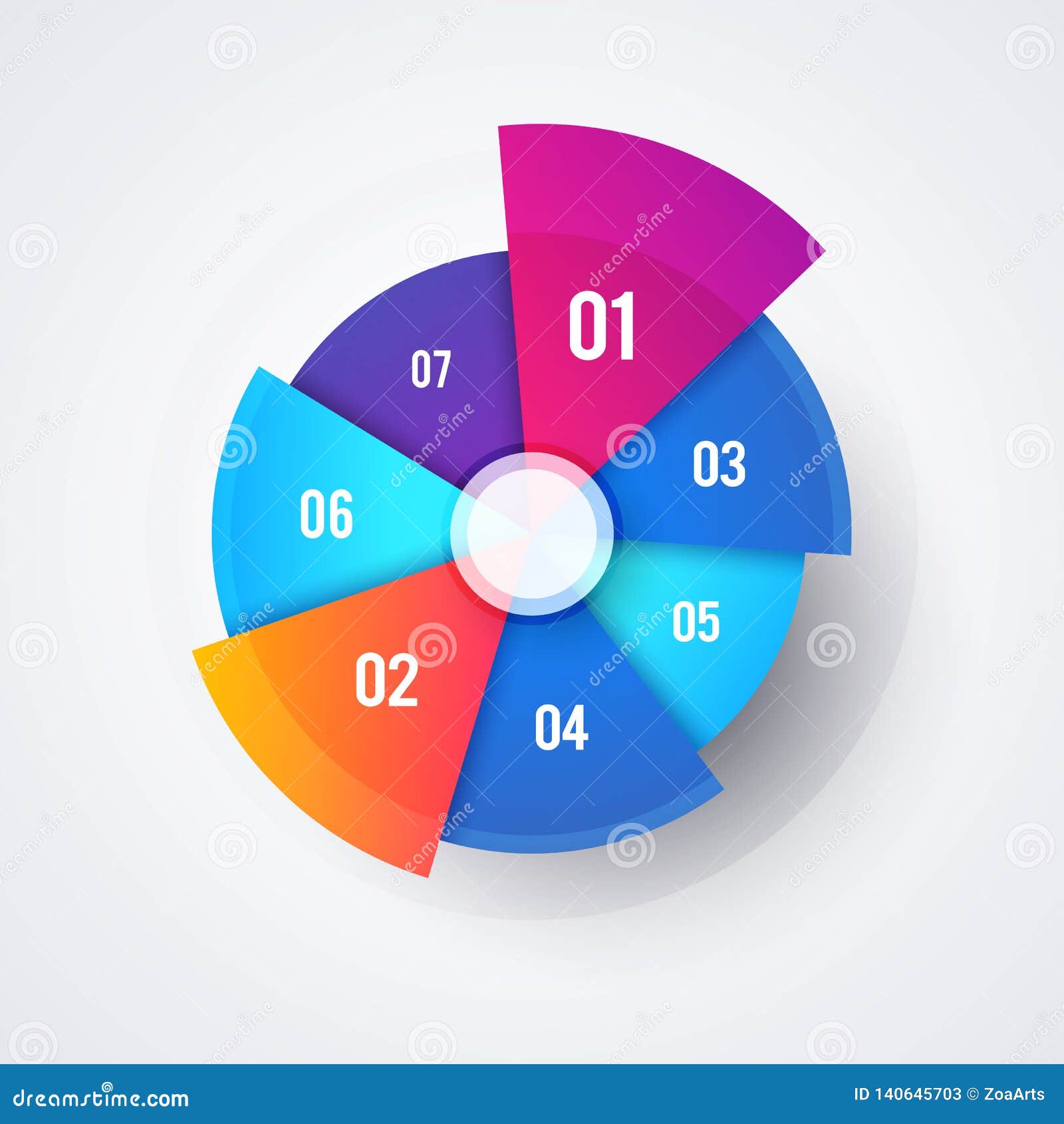 Beautiful Pie Chart