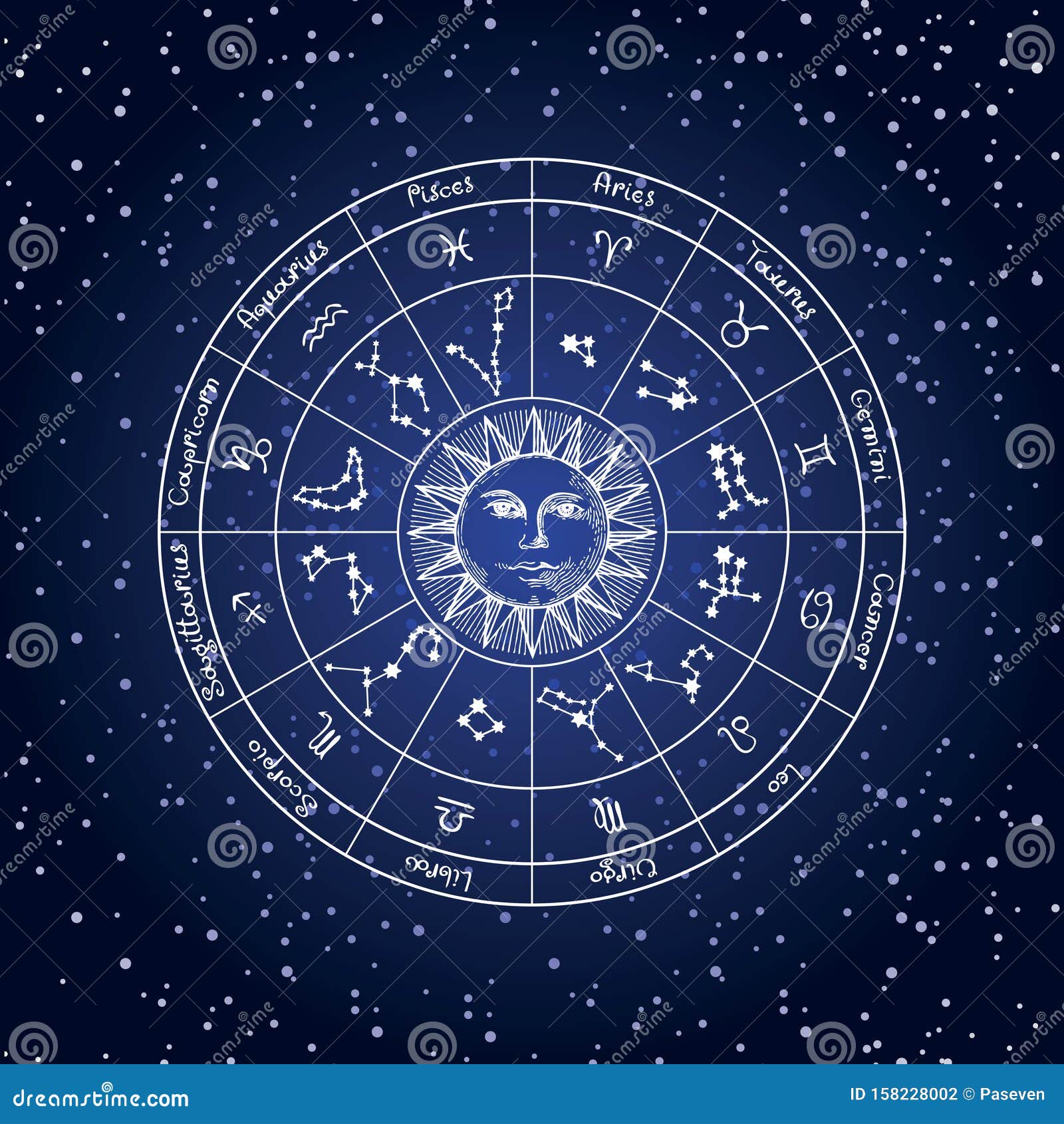 Circle Zodiac Signs with Sun on Background of Starry Sky Stock Vector ...