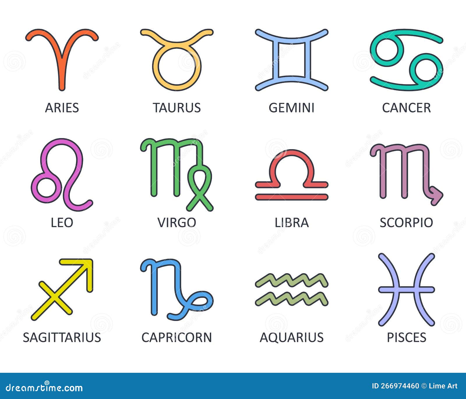  color icons of zodiac signs. line icon collection editable stroke. stylized s of horoscope with name of