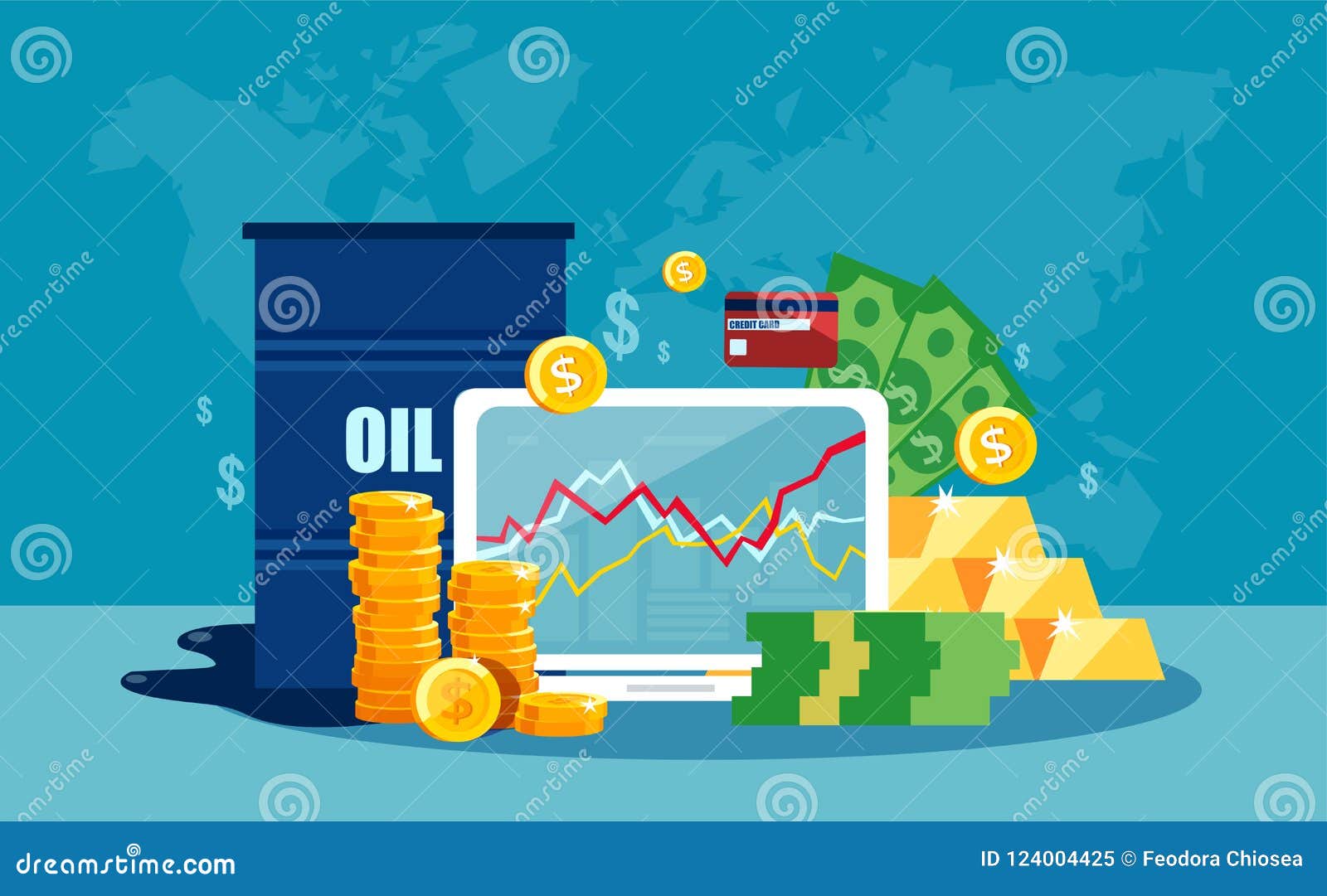 Oil Stock Price Chart