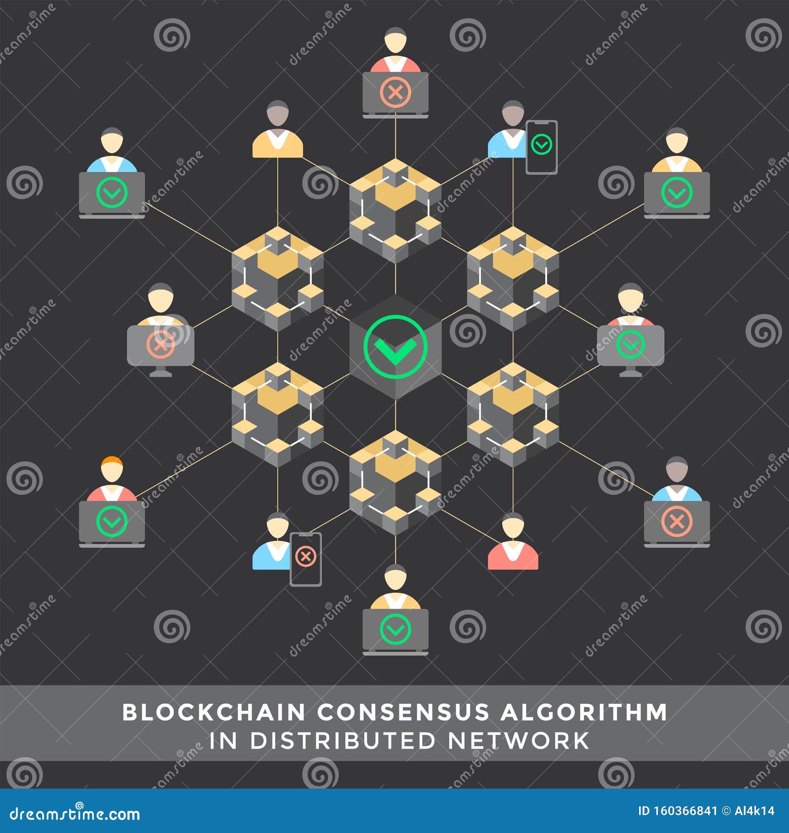 Cryptocurrency Blockchain Technology Concept Stock Vector Illustration Of Icon Host 160366841