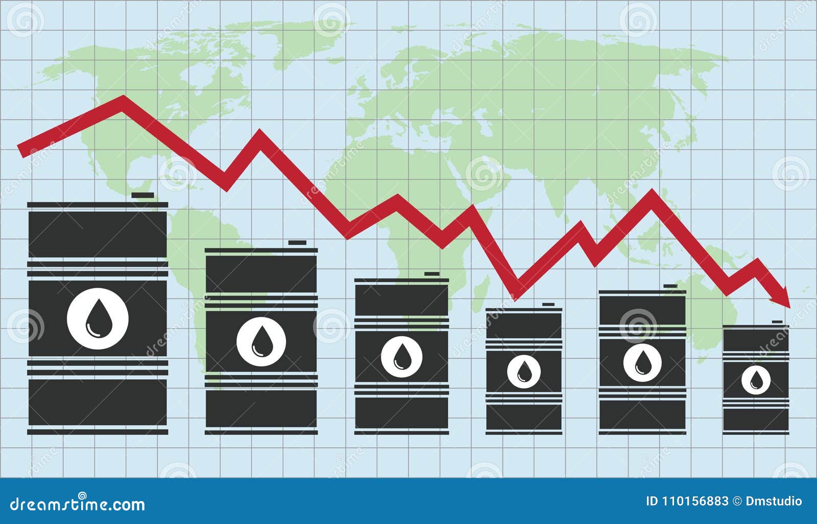 Crude Oil Stock Chart