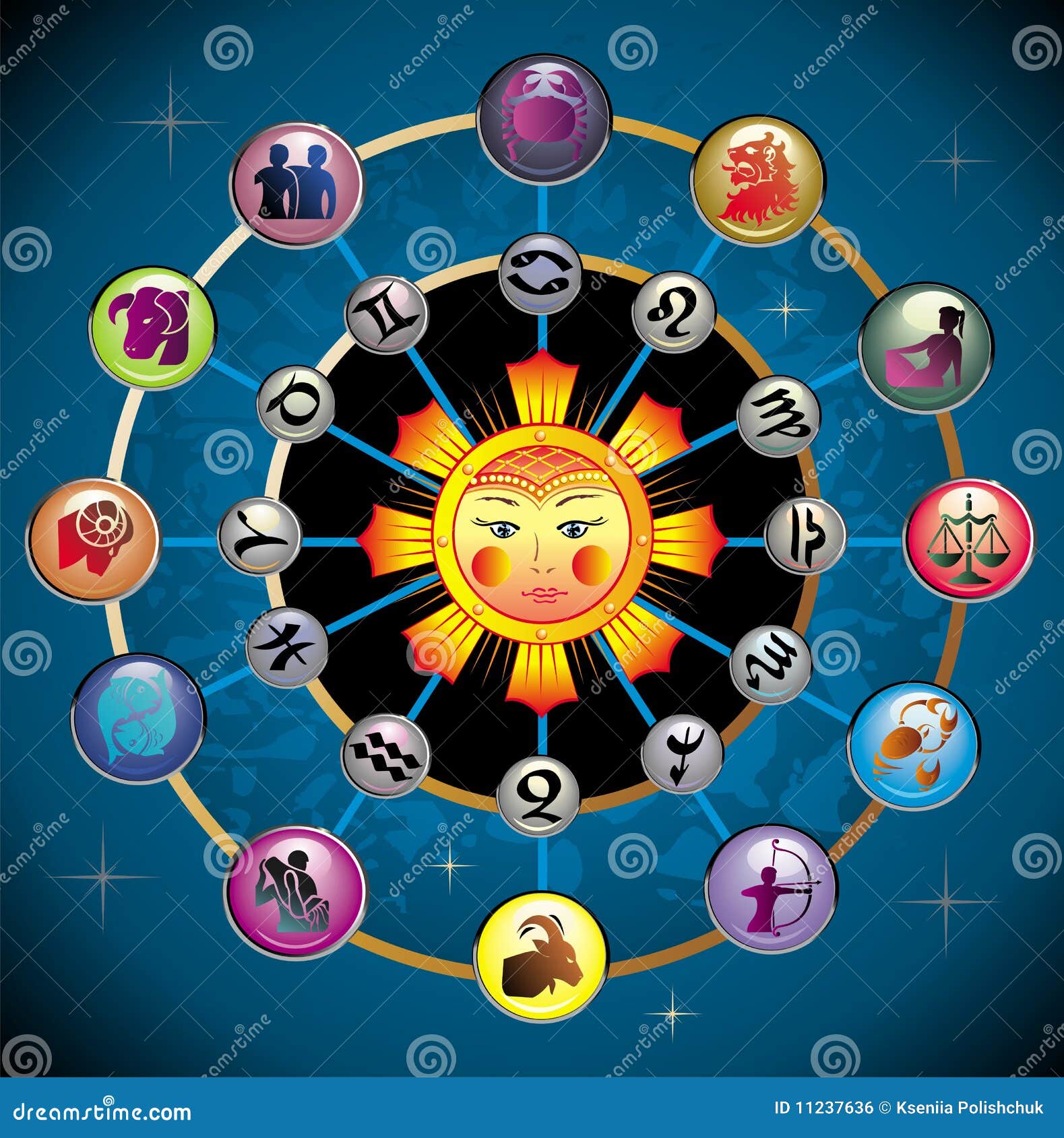 Vector Cute Zodiac Wheel With The Sun Royalty Free Stock Image - Image: 112376361373 x 1300