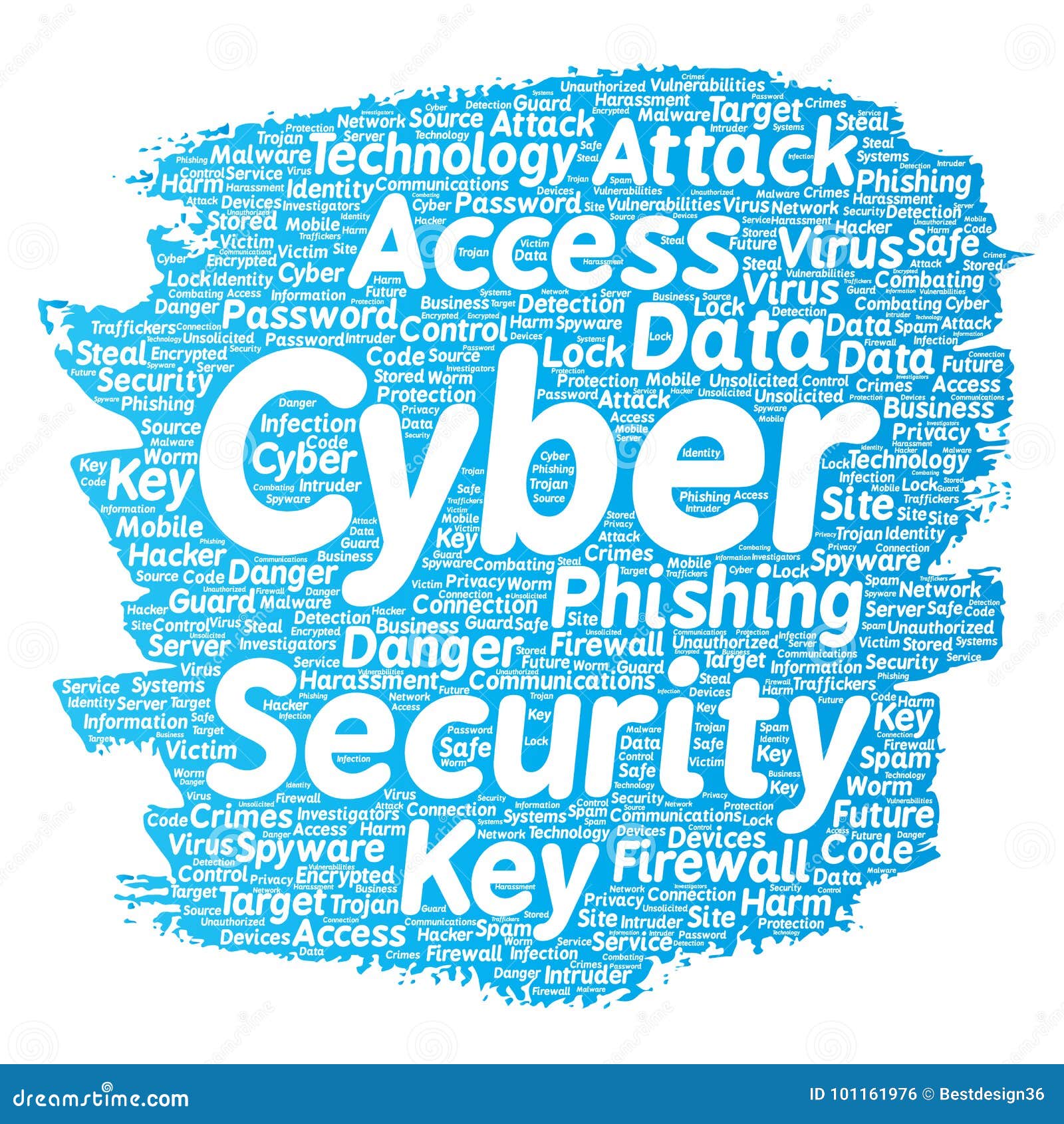 paintbrush app any reported malware paintbrush app any reported malware