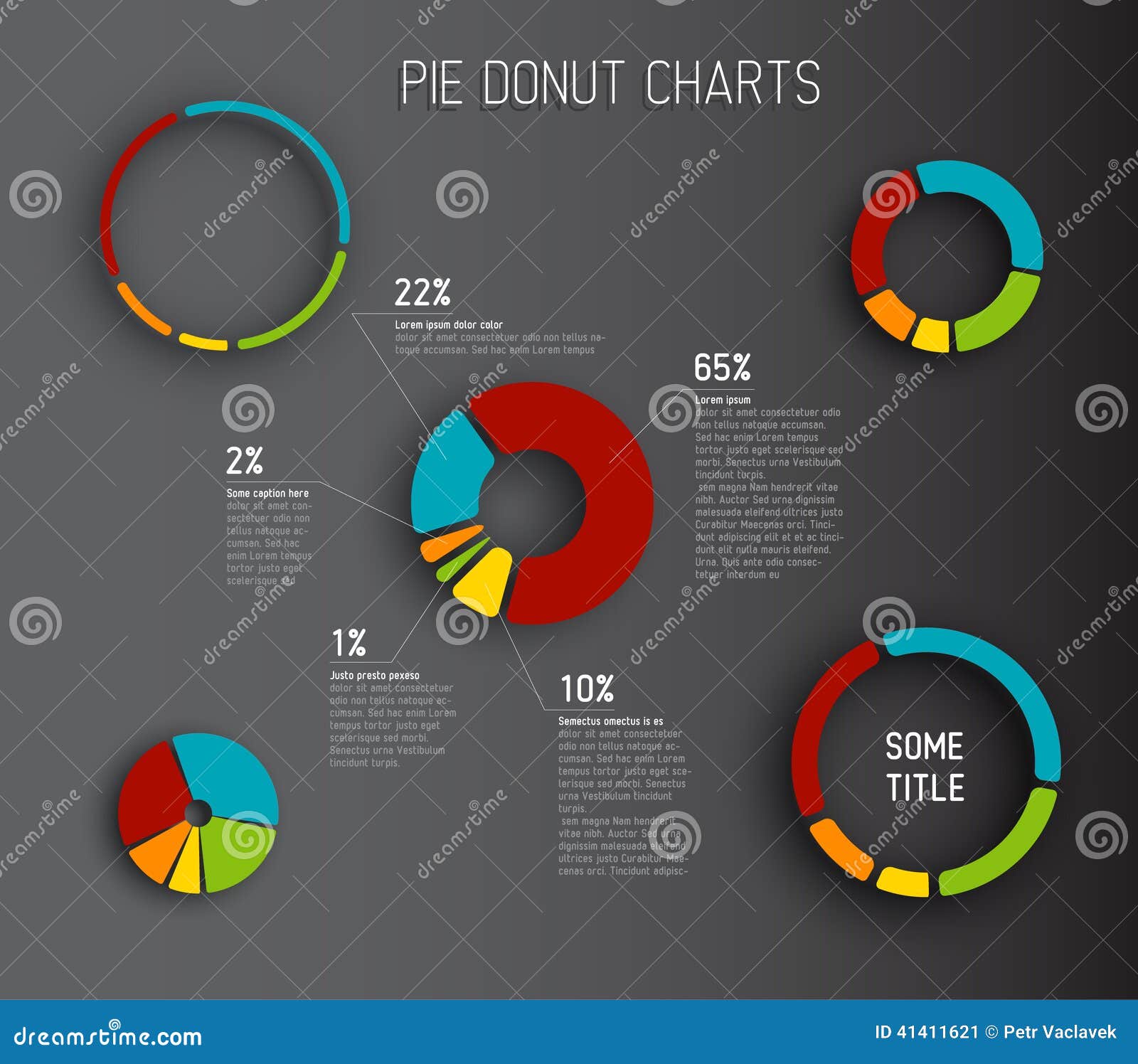 Donut Hole Chart