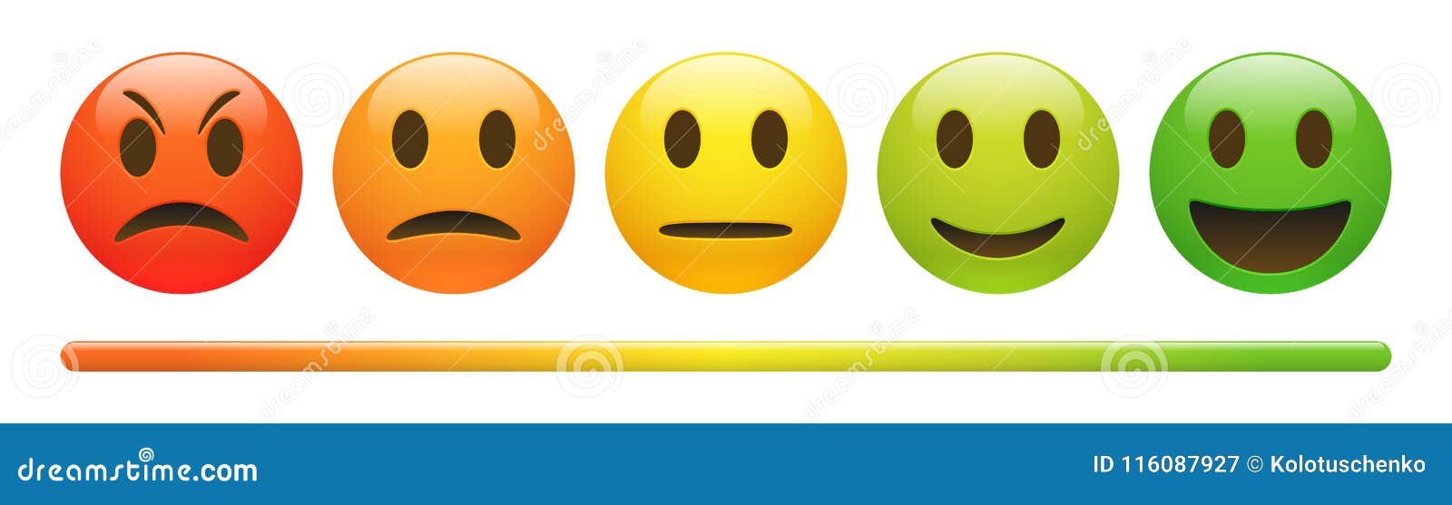  emotion feedback scale on white background