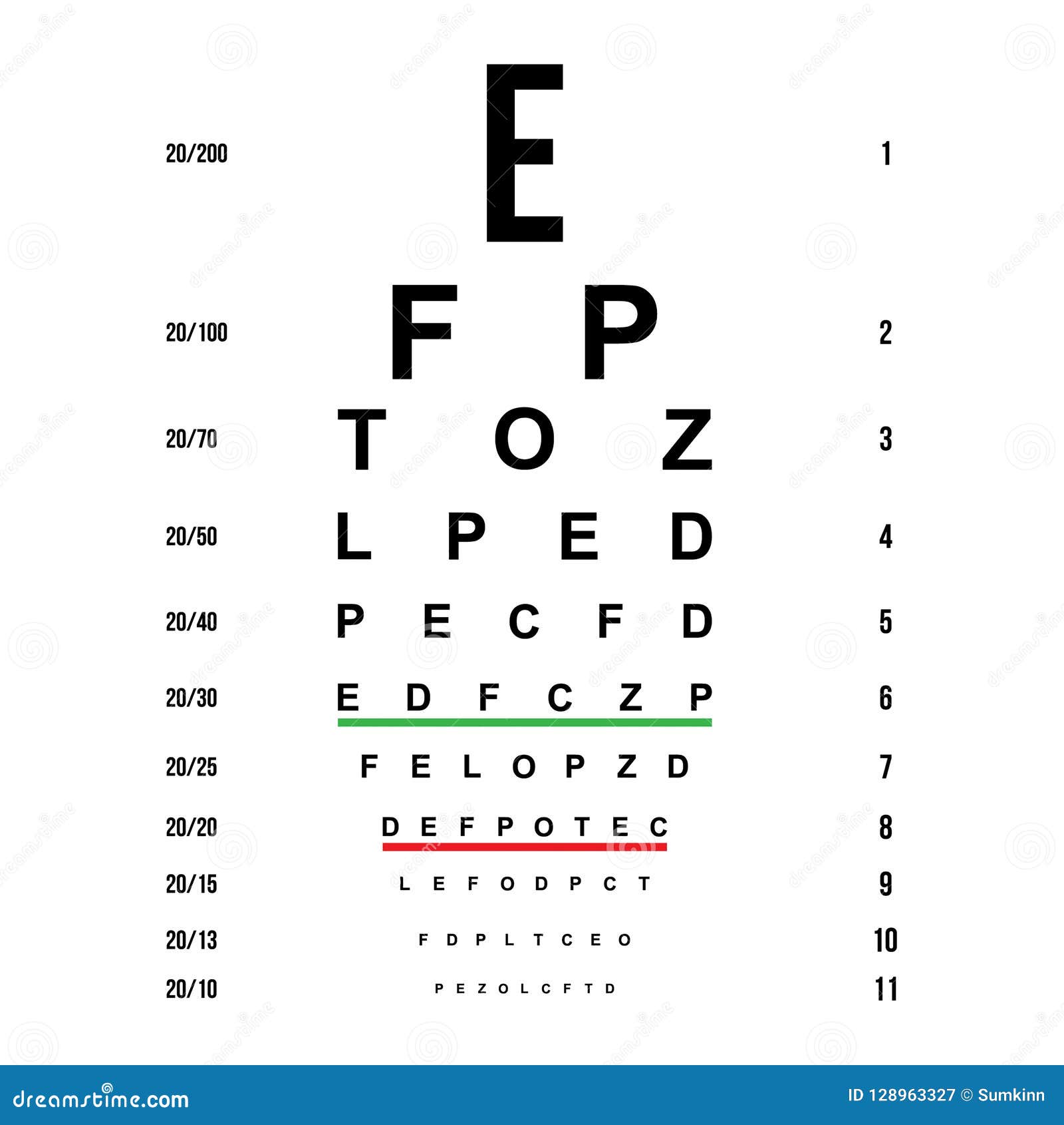 Eye Exam Chart With Shapes