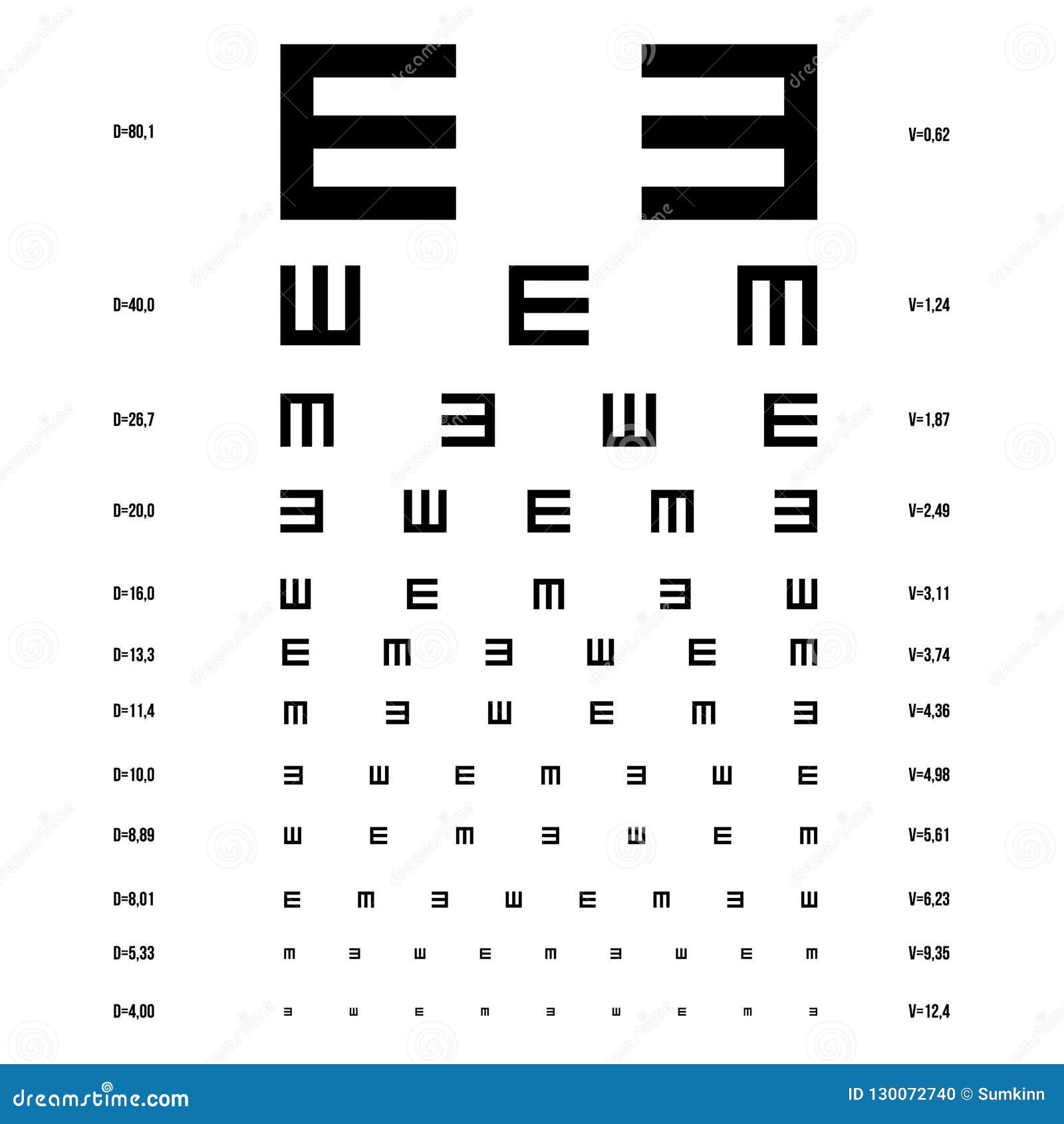 Eye Test Chart Stock Illustrations – 2,870 Eye Test Chart Stock