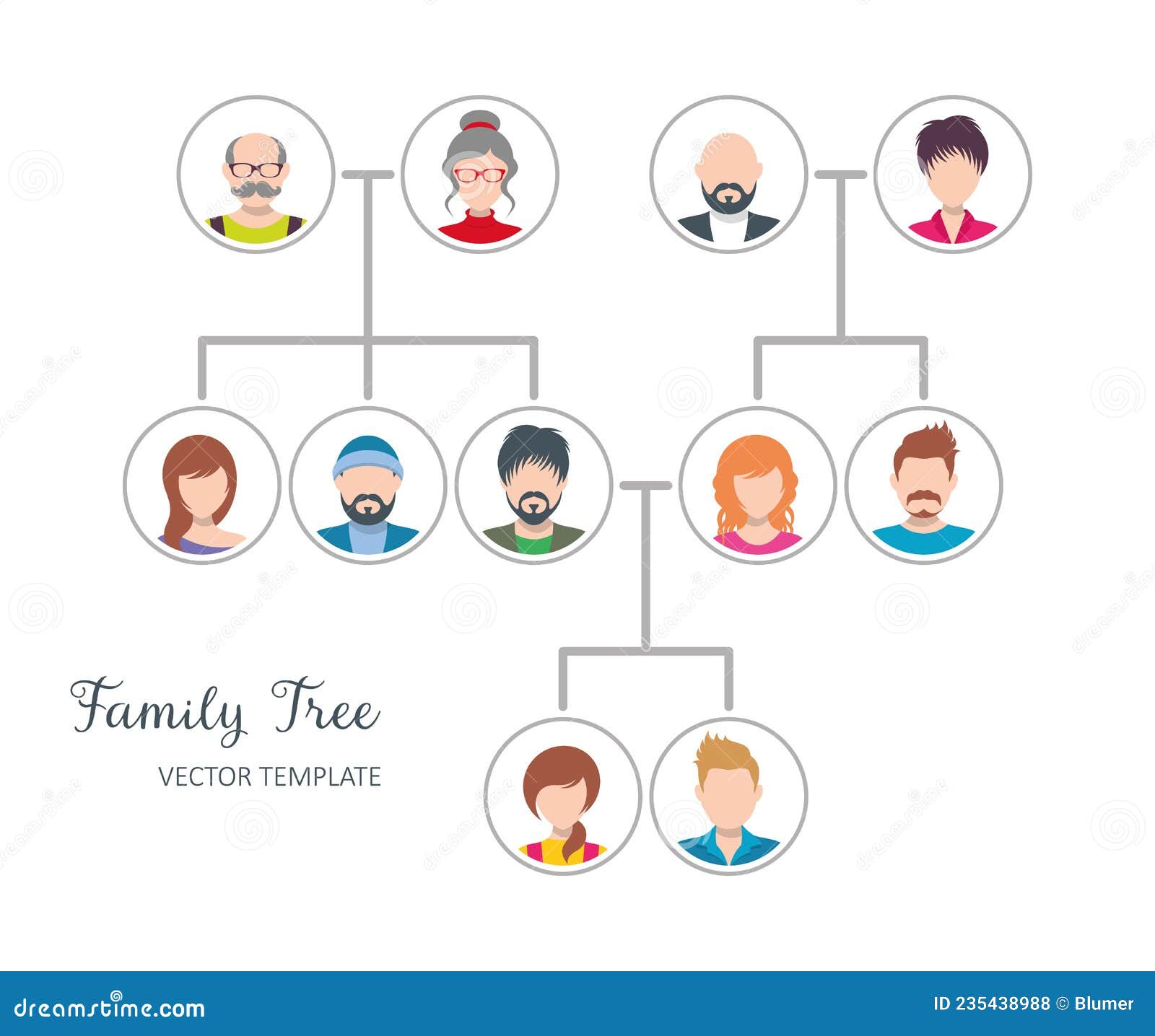 Vector Family Tree Design Template with Avatars Stock Vector - Illustration  of lineage, family: 235438988