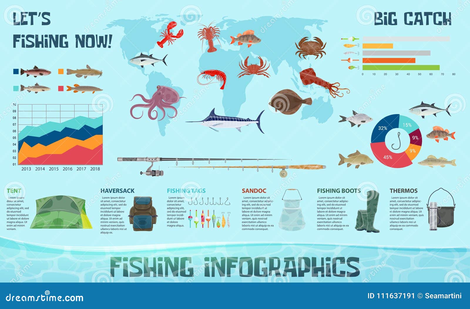 Fishing Infographics Stock Illustrations – 762 Fishing Infographics Stock  Illustrations, Vectors & Clipart - Dreamstime