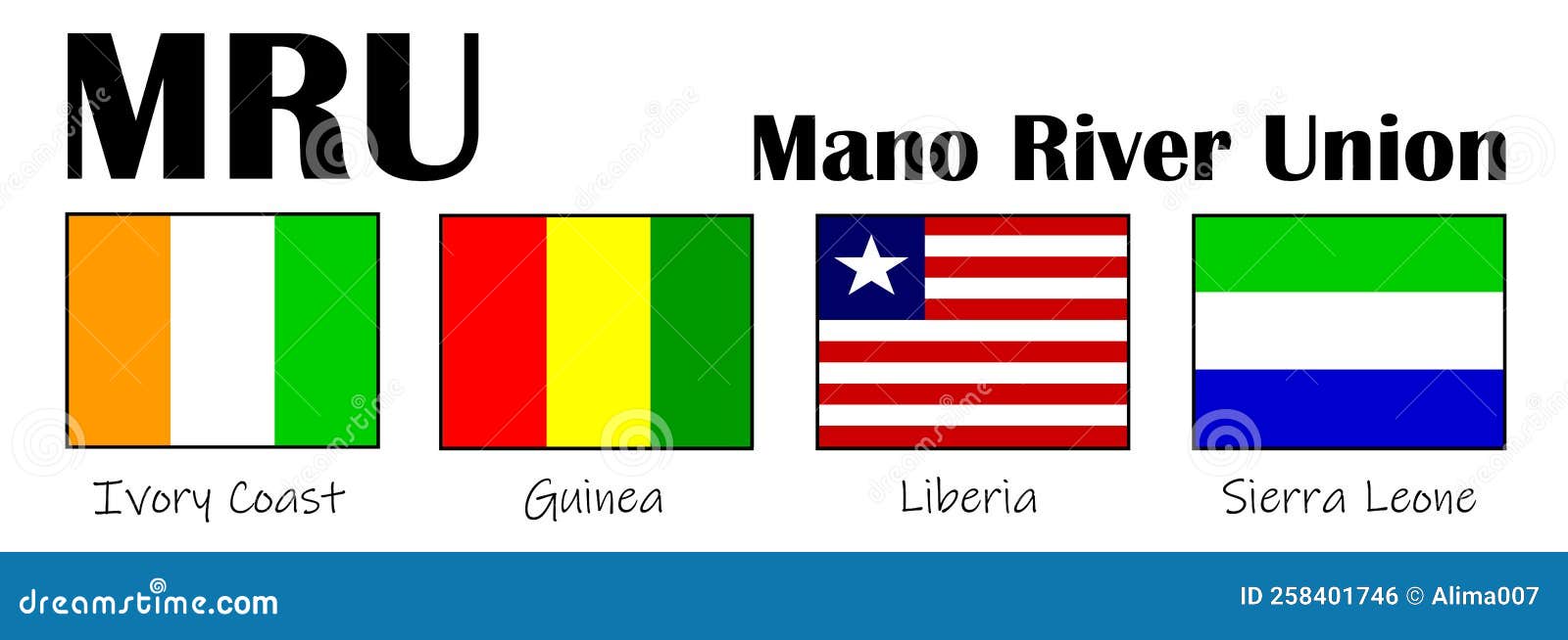 Vector Flags of the Mano River Union MRU Stock Vector Illustration of