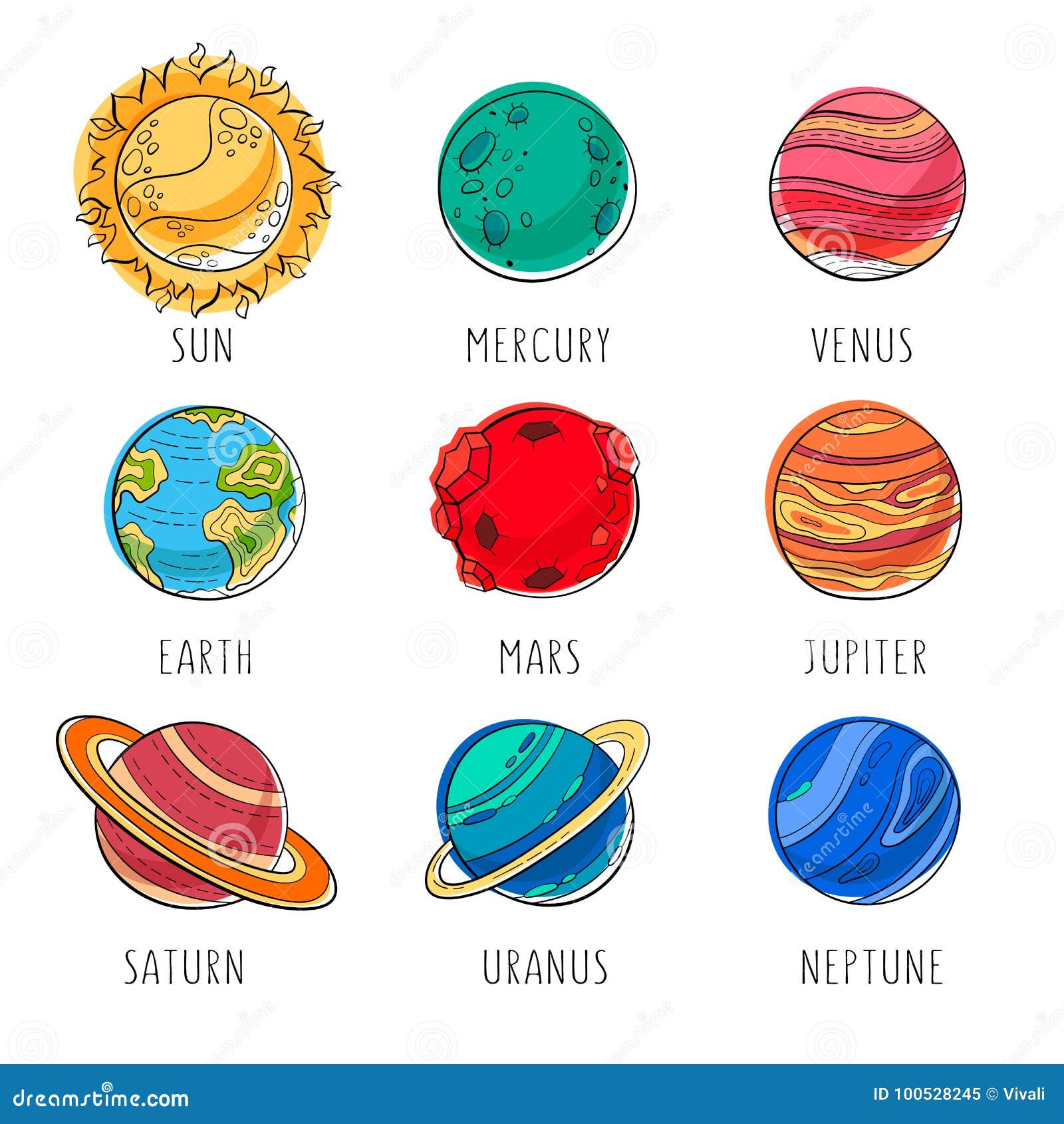 Neptune mythology of planet names sticker