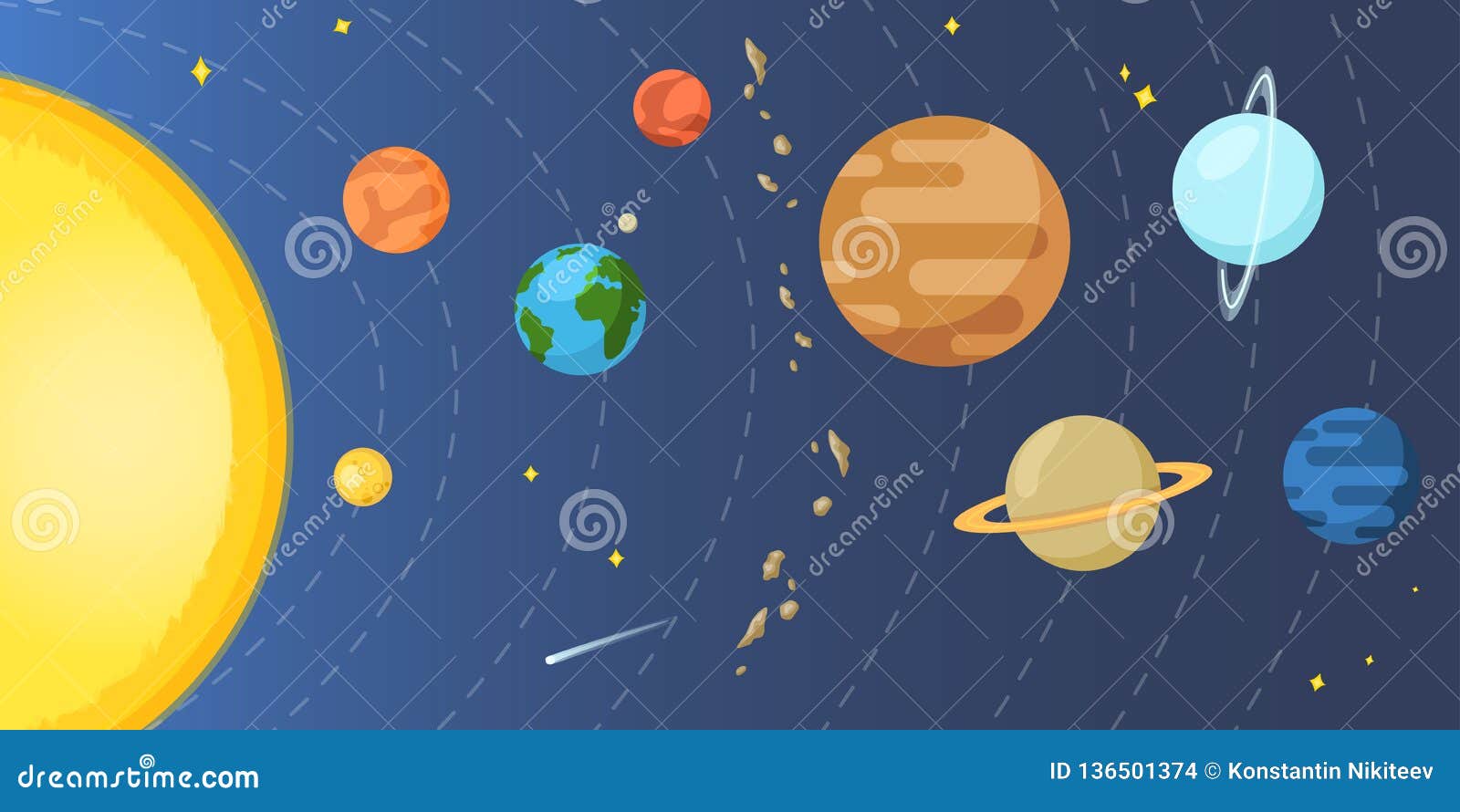 Vector Flat Illustration Solar System With Sun And All