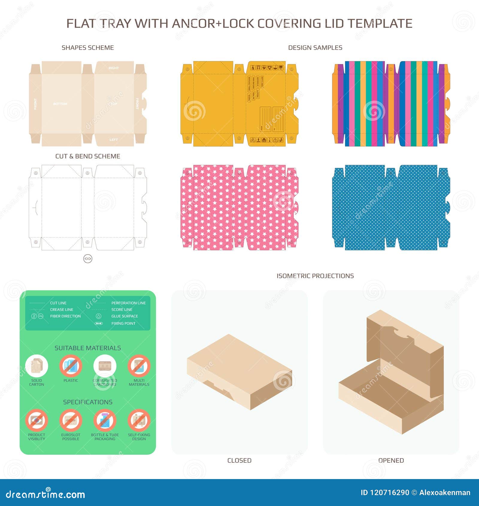 Vector Flat Packaging Tray with Anchor Lock Lid Templates Set Stock
