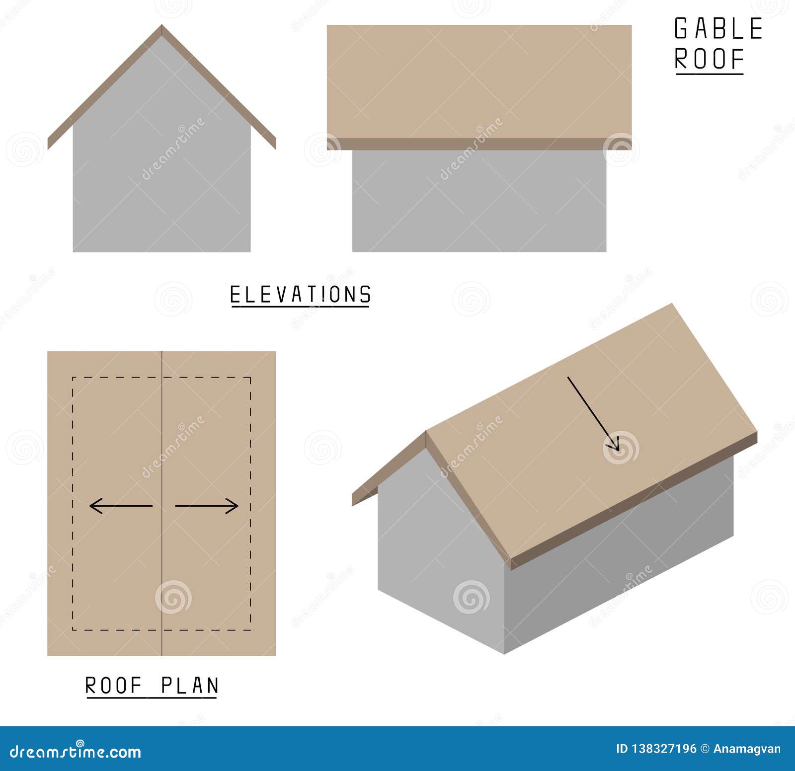 Vector Of Gable Roof Elevations Roof Plan And 3d View Stock Vector Illustration Of View Architecture 138327196