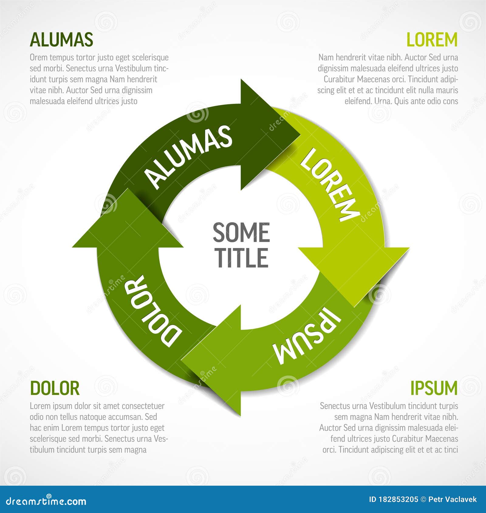 Vector Green Life Circle Cycle Diagram / Schema Infographic Stock