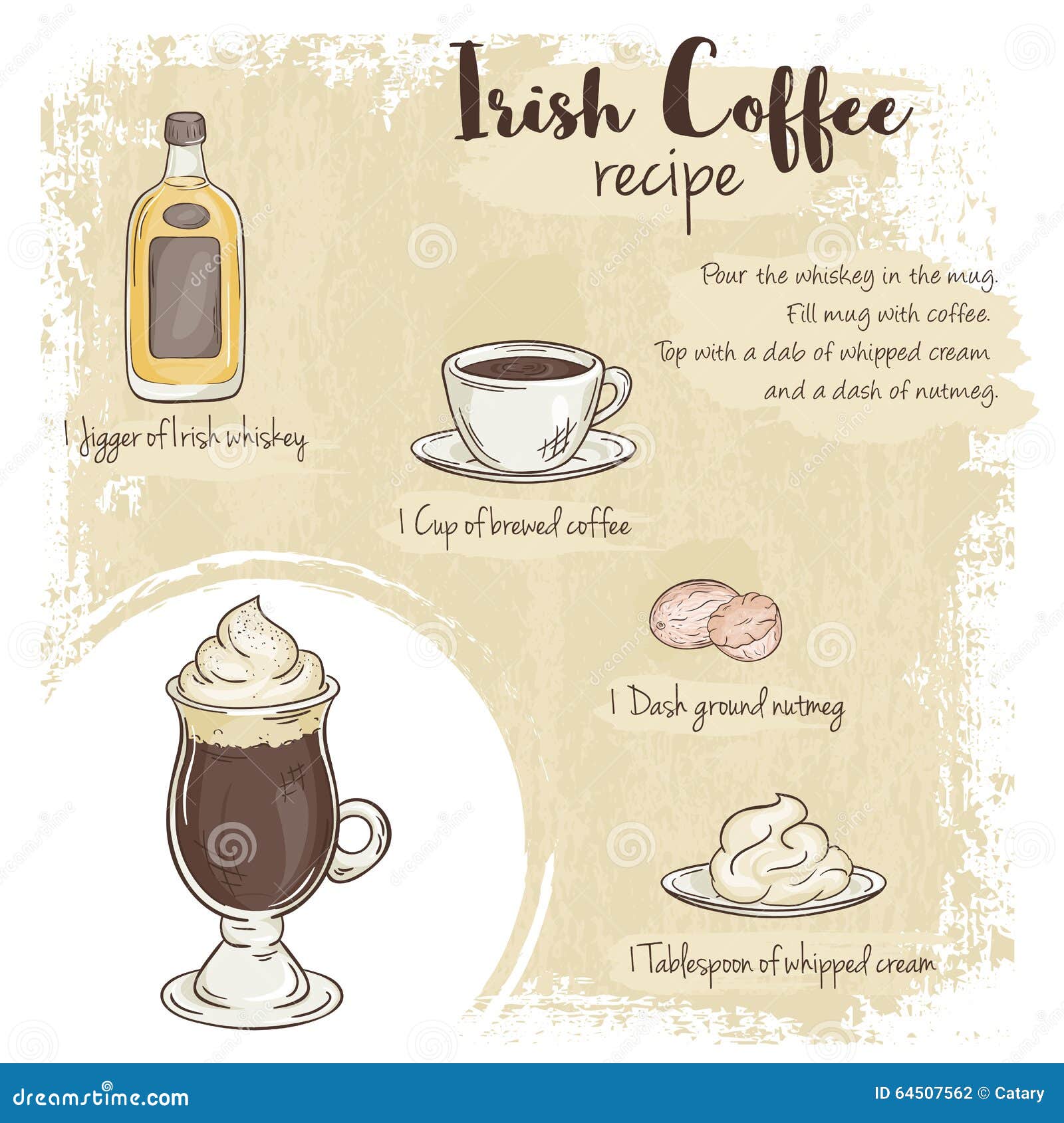 Vector Hand Drawn Illustration of Irish Coffee Recipe with List of
