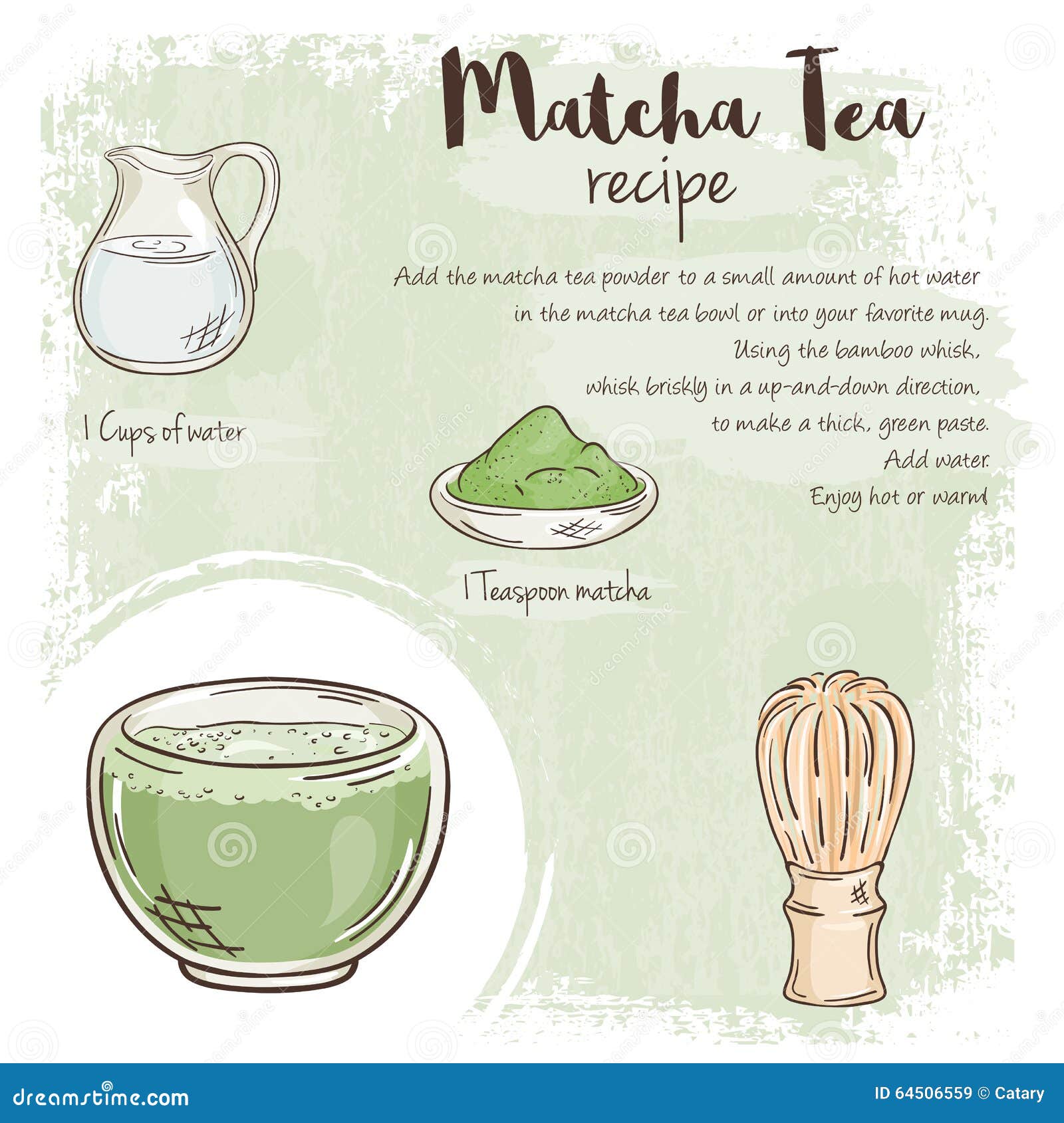 Vector Hand Drawn Illustration of Matcha Tea Recipe with List of
