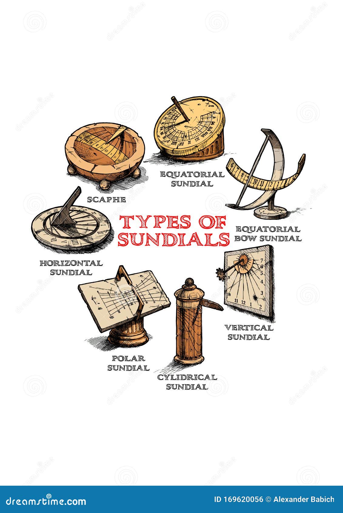 Set of different sundials stock vector. Illustration of icon 169620056