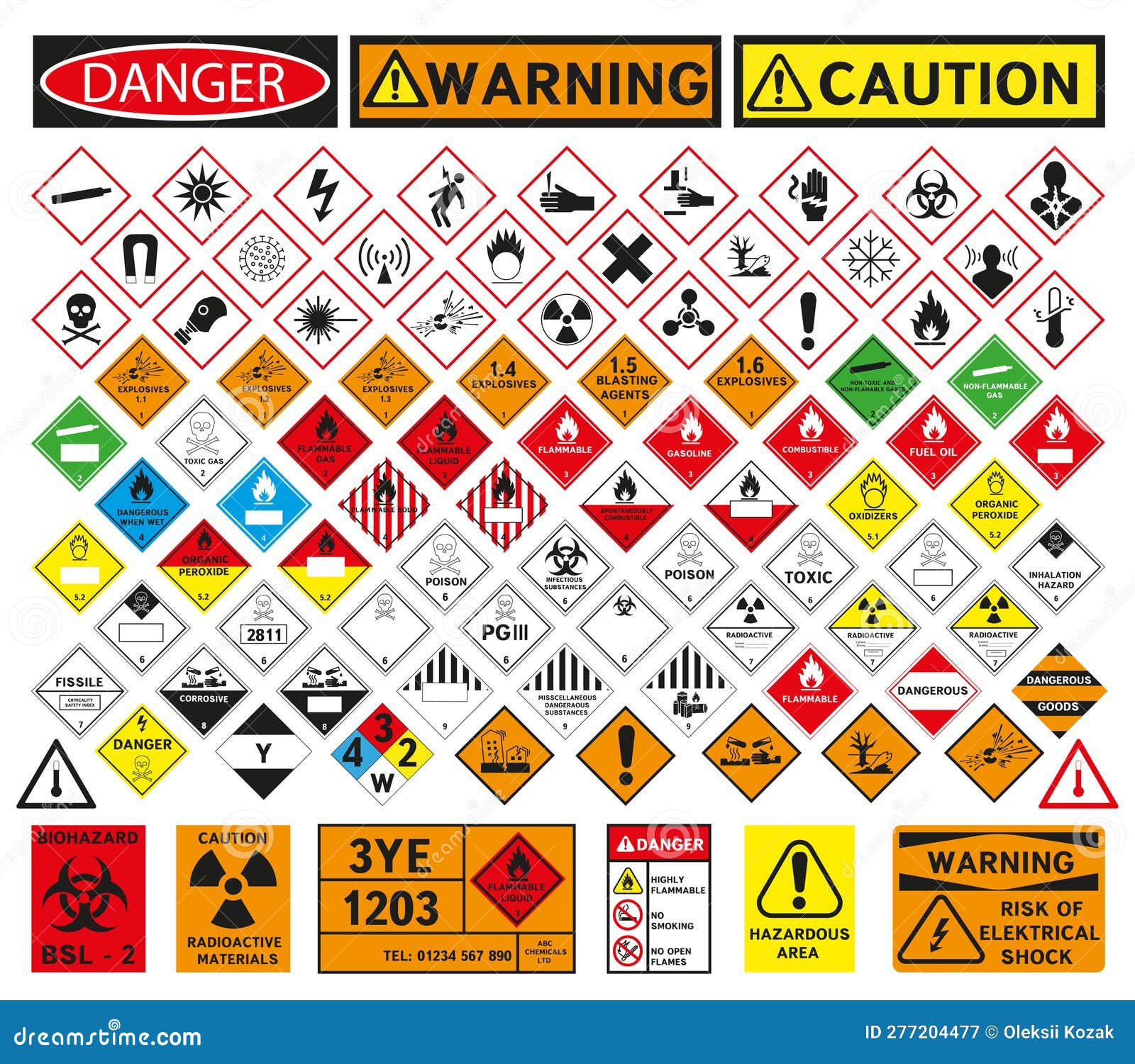 Vector Hazardous Material Signs All Classes Stock Vector vector-hazardous-material-signs-all-classes-stock-vector