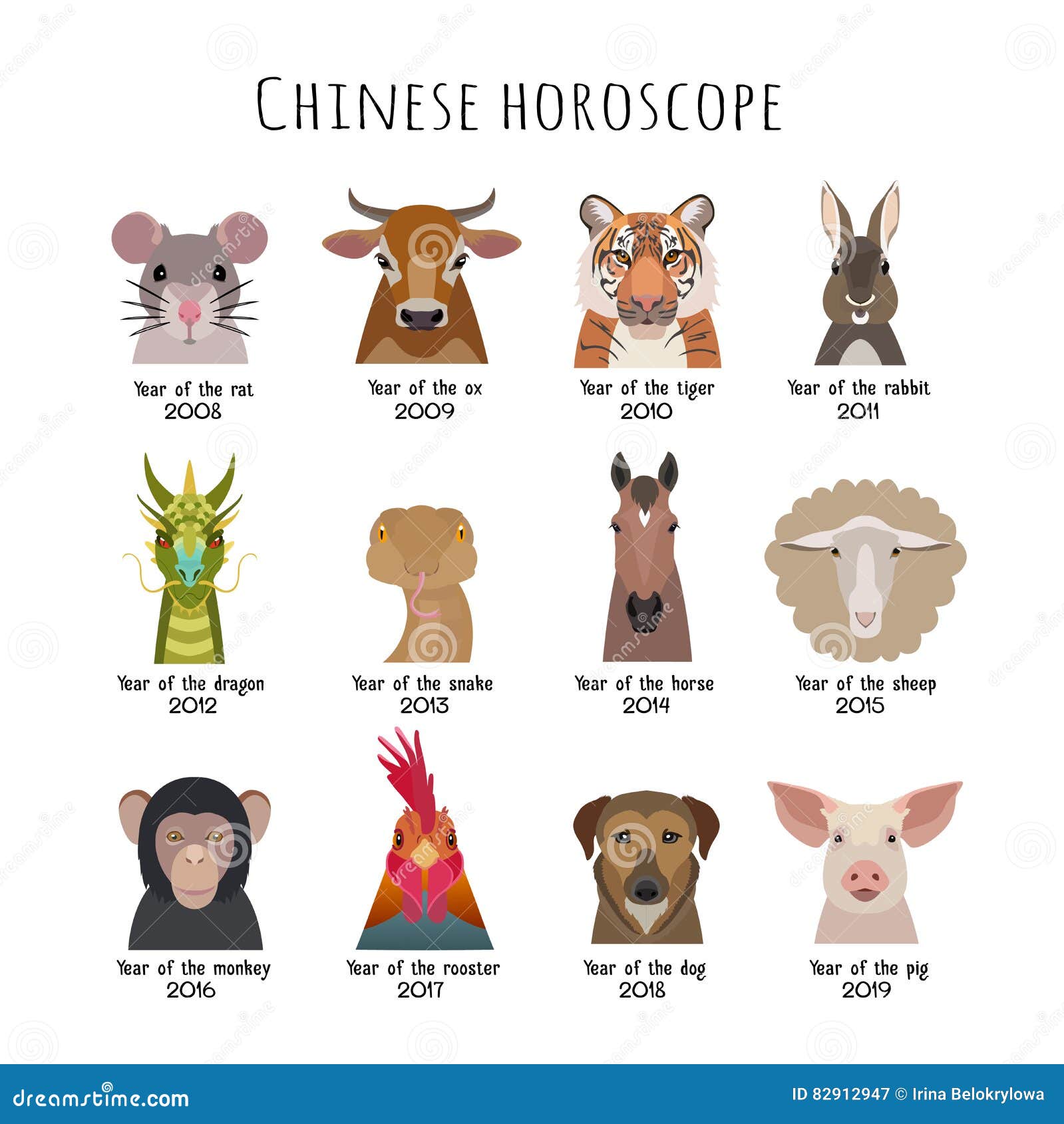 Vector Heads Animals of Chinese Horoscope in Cartoon Flat Style Stock  Vector - Illustration of icon, horse: 82912947