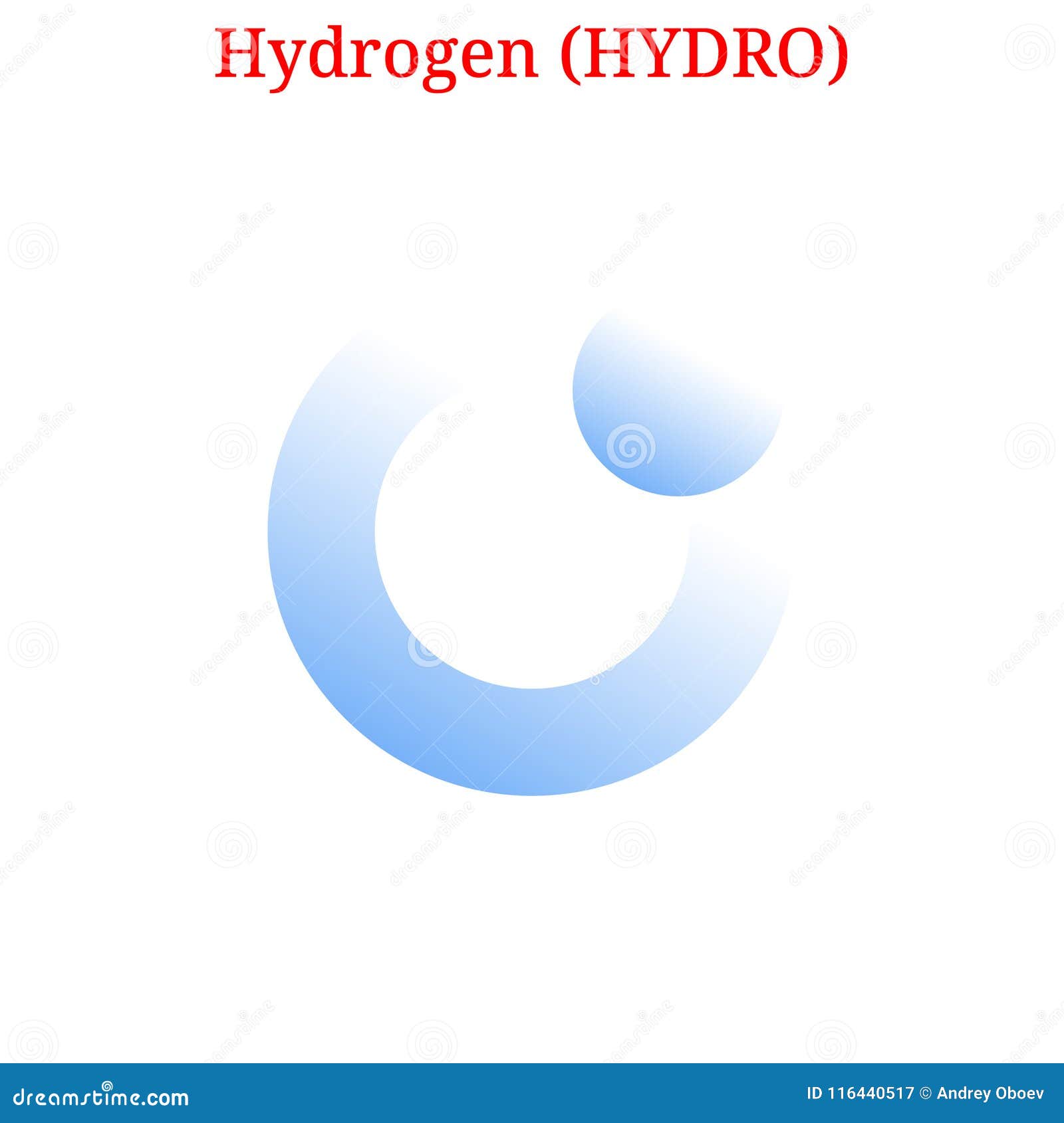  hydrogen hydro logo