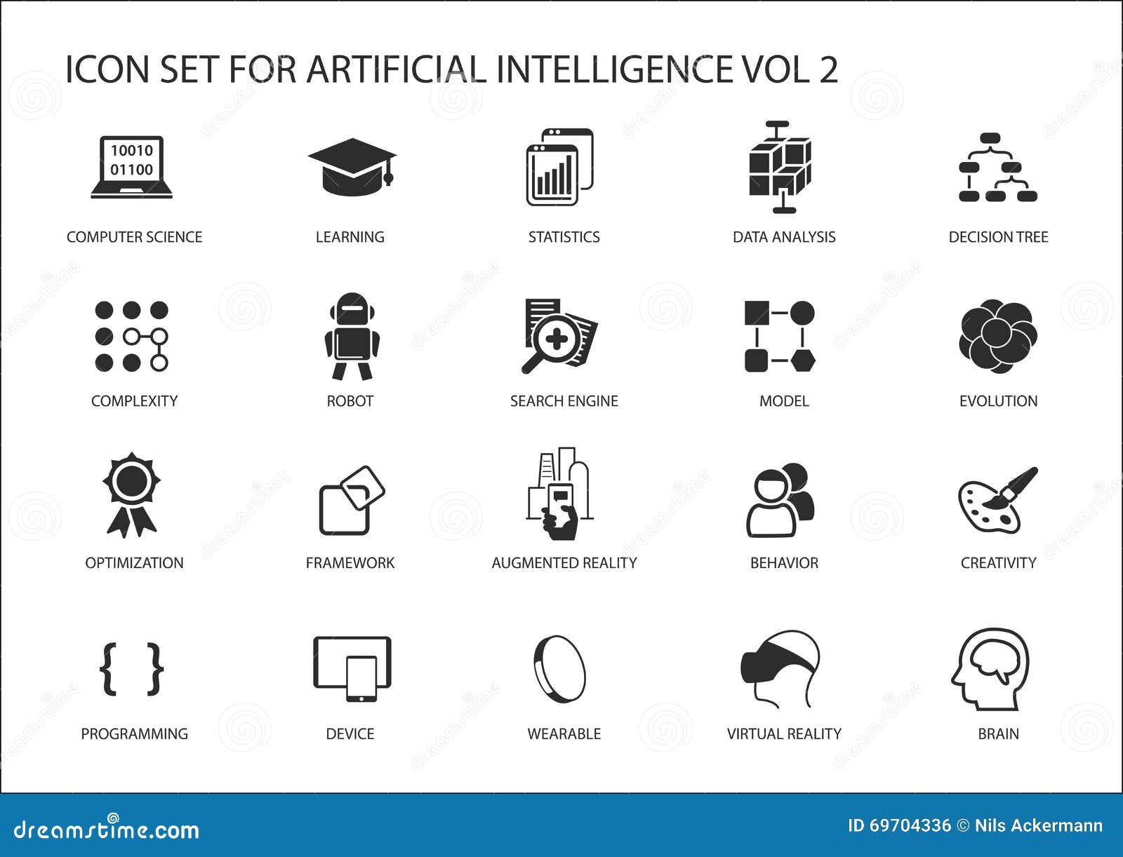 Ai symbol