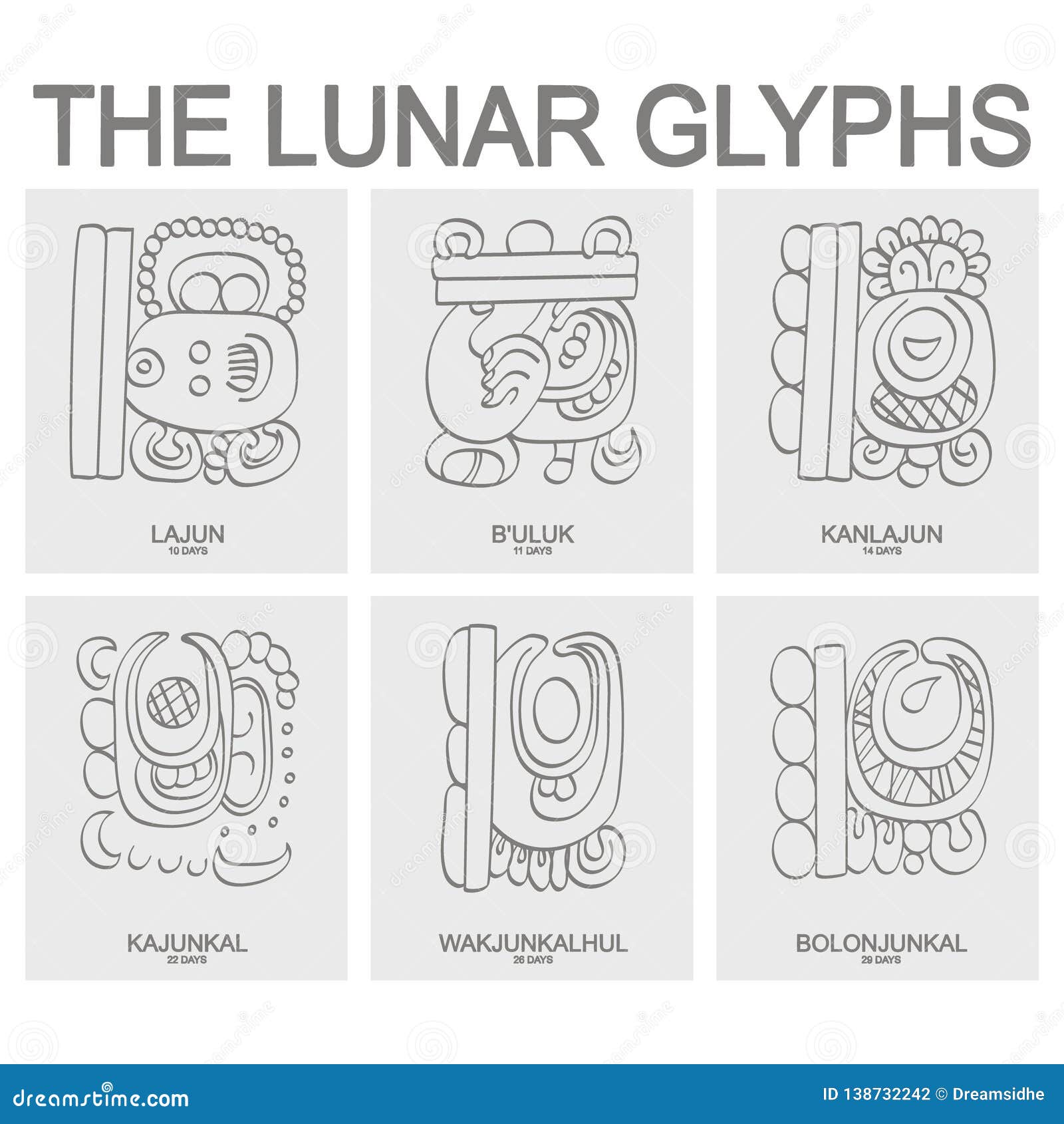 moon glyphs moon glyphs