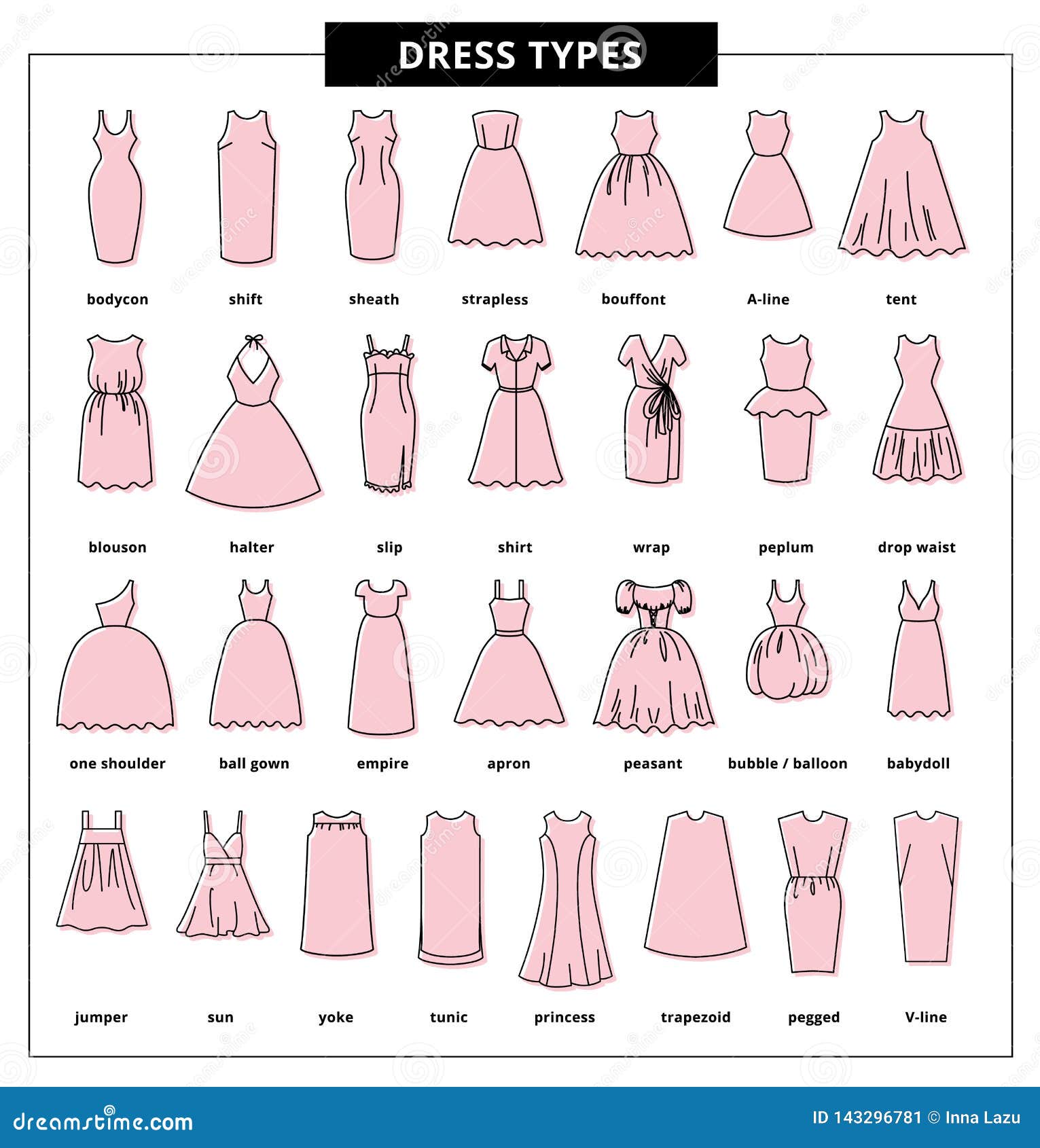 Vector icons of dresses stock vector. Illustration of icon - 143296781