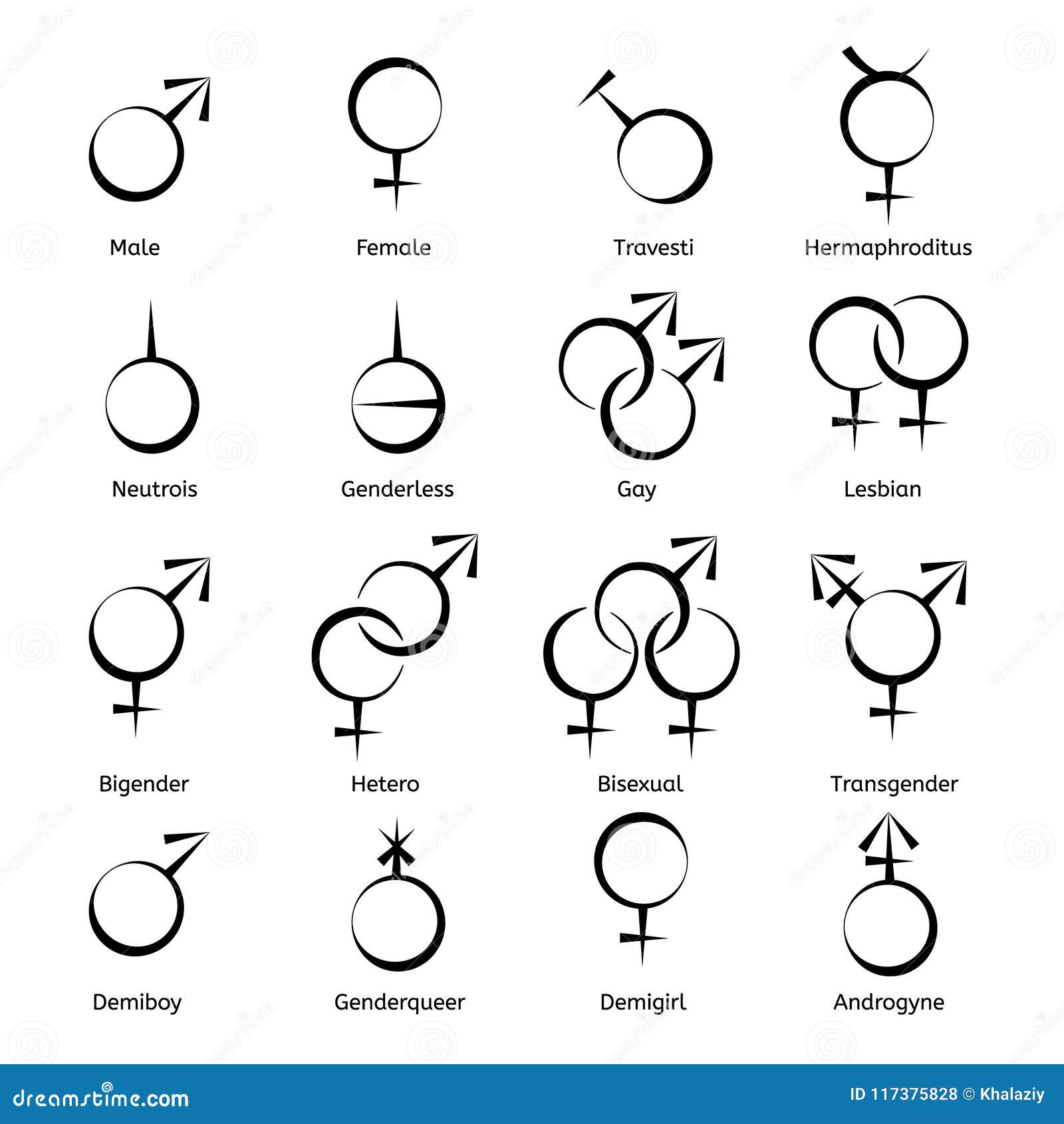 Vector Icons on Gender Differences Stock Vector Illustration of