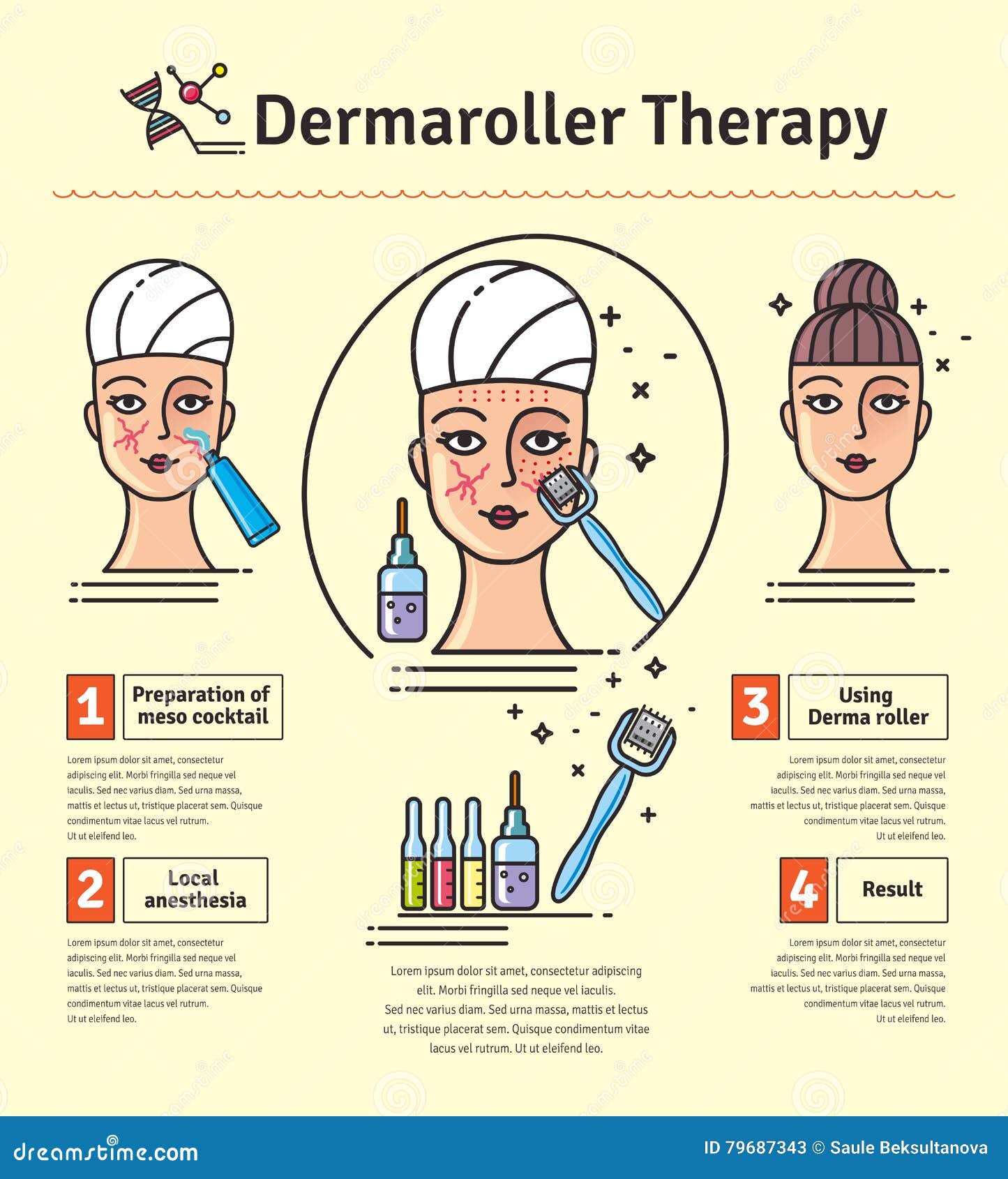  illustrated set with cosmetology derma roller therapy