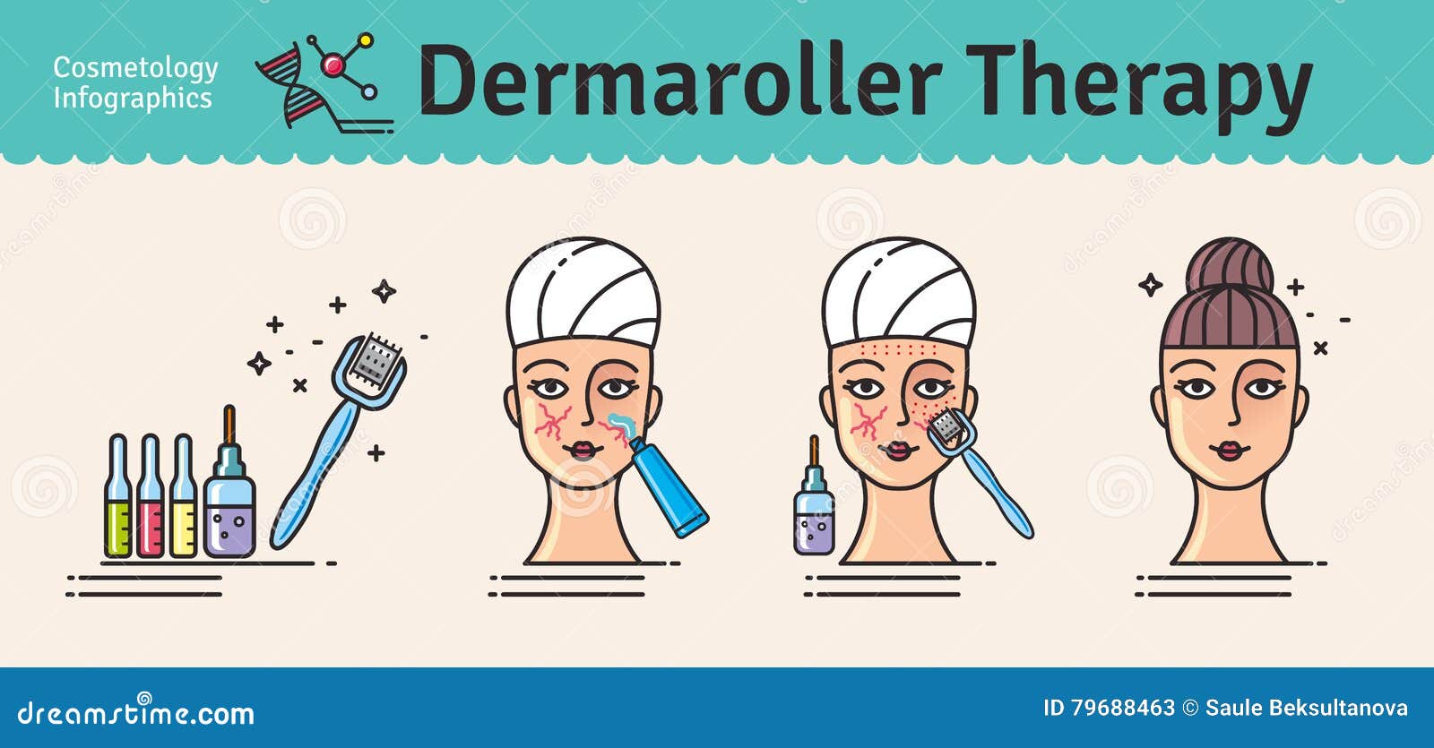  illustrated set with cosmetology derma roller therapy