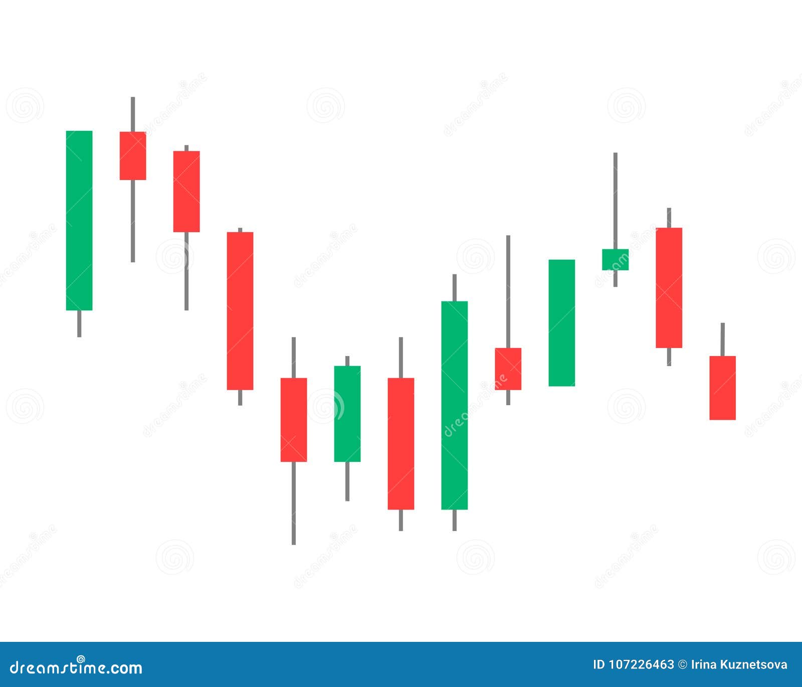 red green candle for binary options скачать