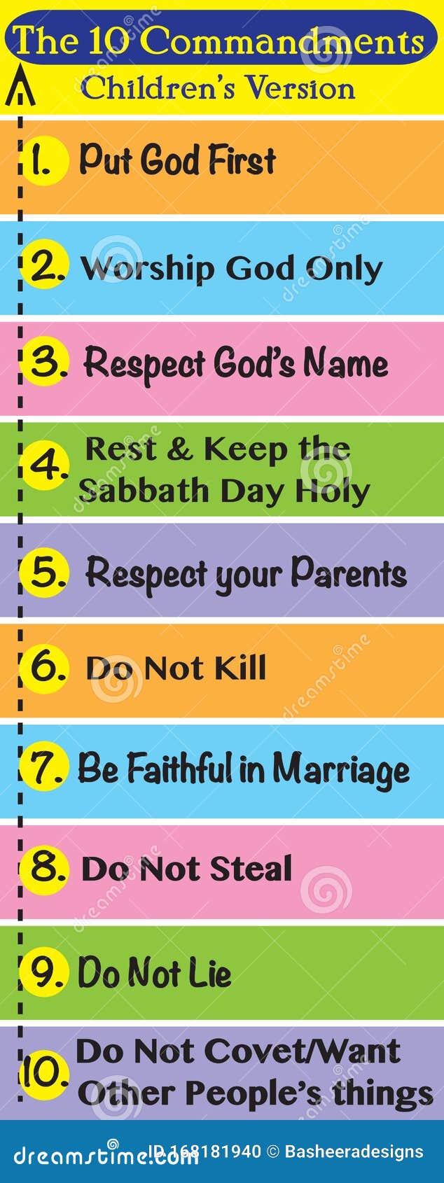 10 Commandments Bookmark stock vector. Illustration of israelite