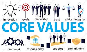  Values