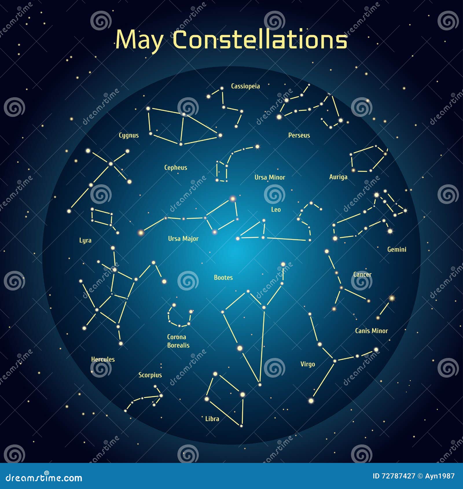 Vector Illustration of the Constellations the Night Sky in May. Glowing