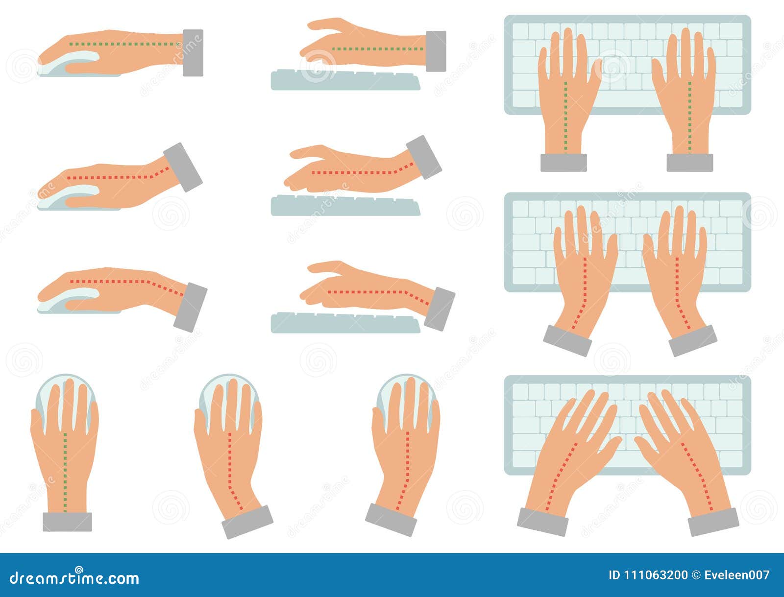 correct and incorrect hand position for use keyboard and holding mouse