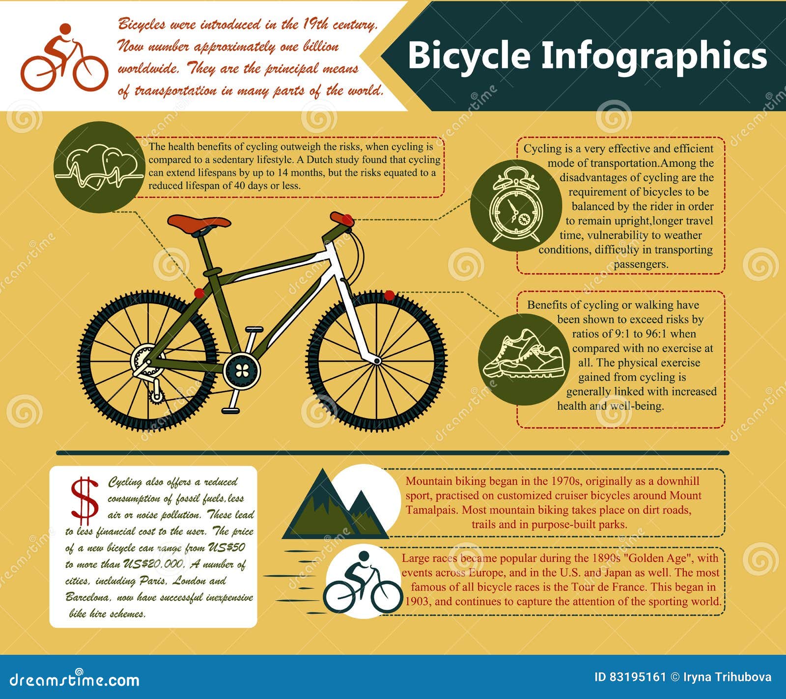 Vector Illustration Cycling Lifestyle Info Stock Vector Image for Cycling Benefits And Disadvantages