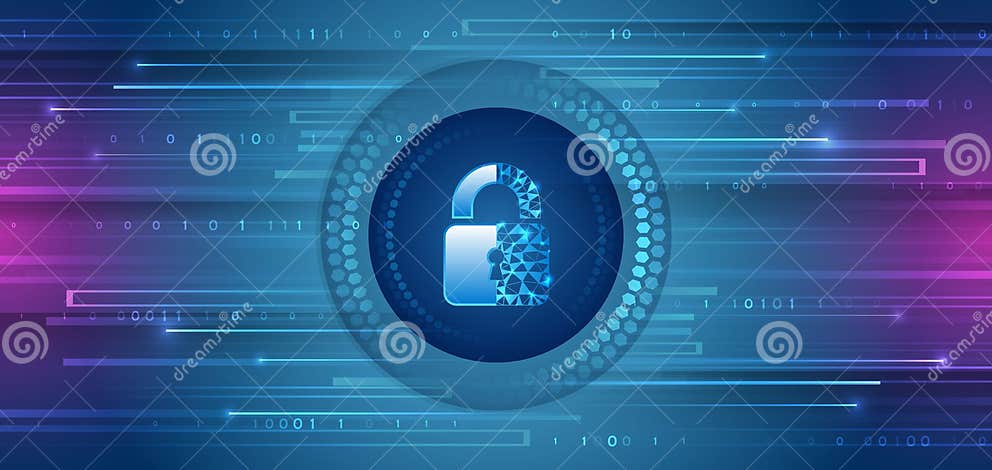 Fidelity Access And Data Security: Protecting Your Online Finances ...