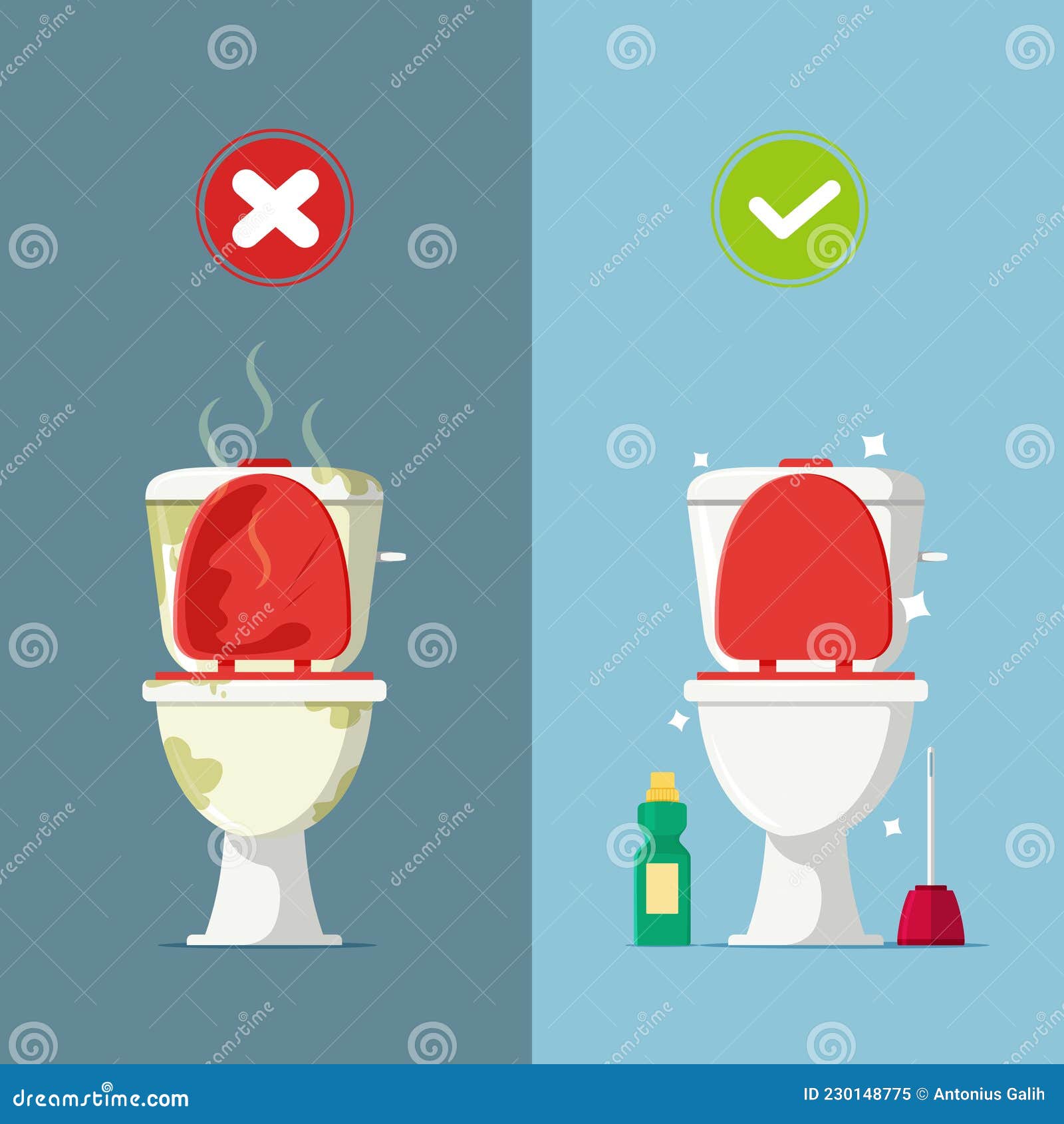 Vector Illustration of the Difference between a Clean Toilet and a