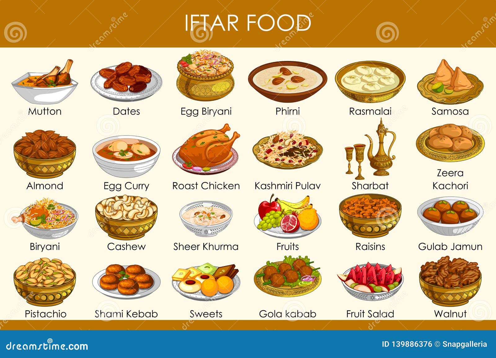 Ифтар на английском. Рисунки на Рамадан с едой. Еда на ифтар. Ифтар рисунок картина. Рамазан блюдо.