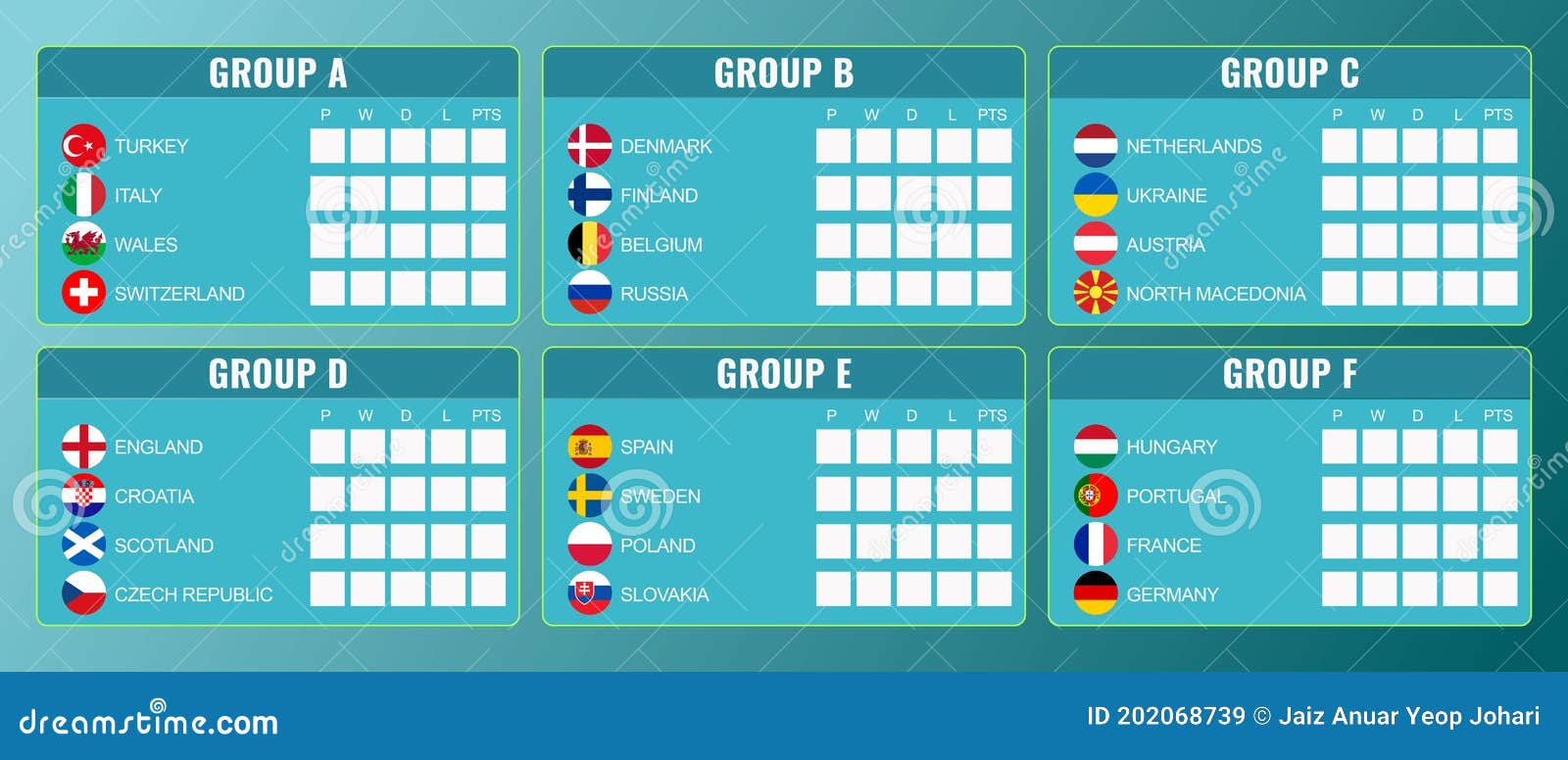 Euro 2020 Groups Table : Euro 2020: Germany and Netherlands set to clash in ... : Here are the latest euro 2020 tables in full, with the group stage standings updated throughout the tournament this summer.