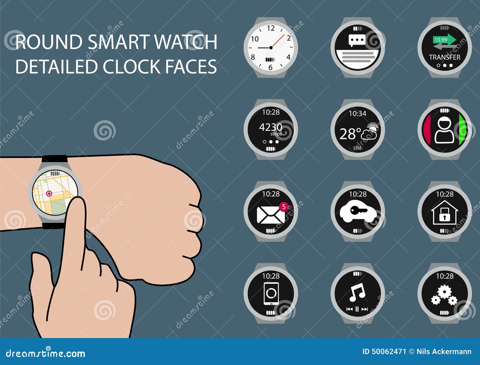   of finger swiping smart watch display on wrist with touch gesture