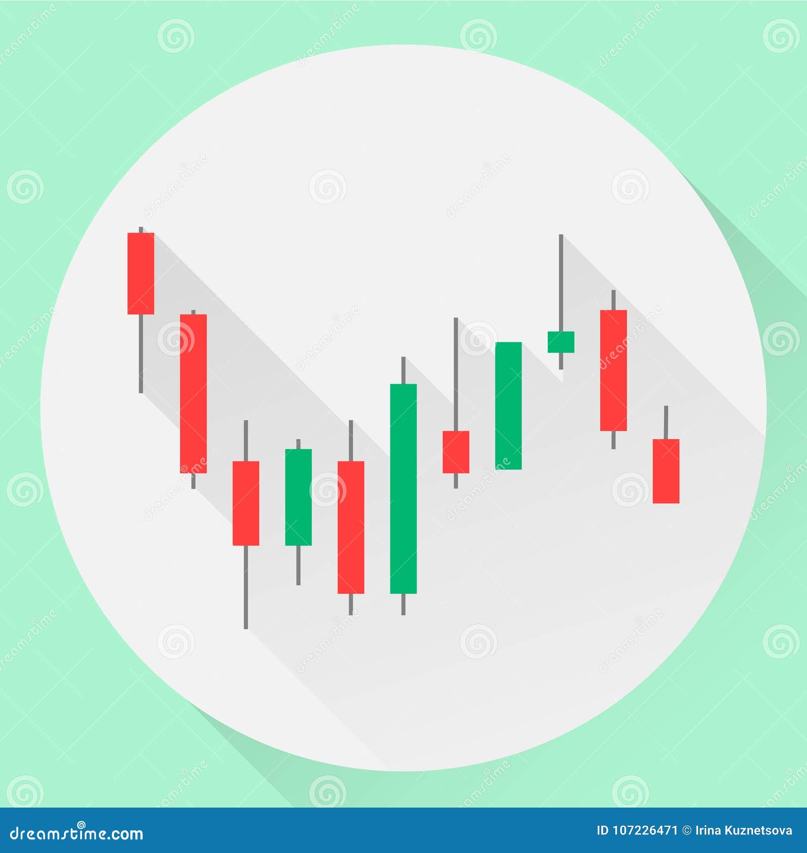 Binary Candlestick Charts