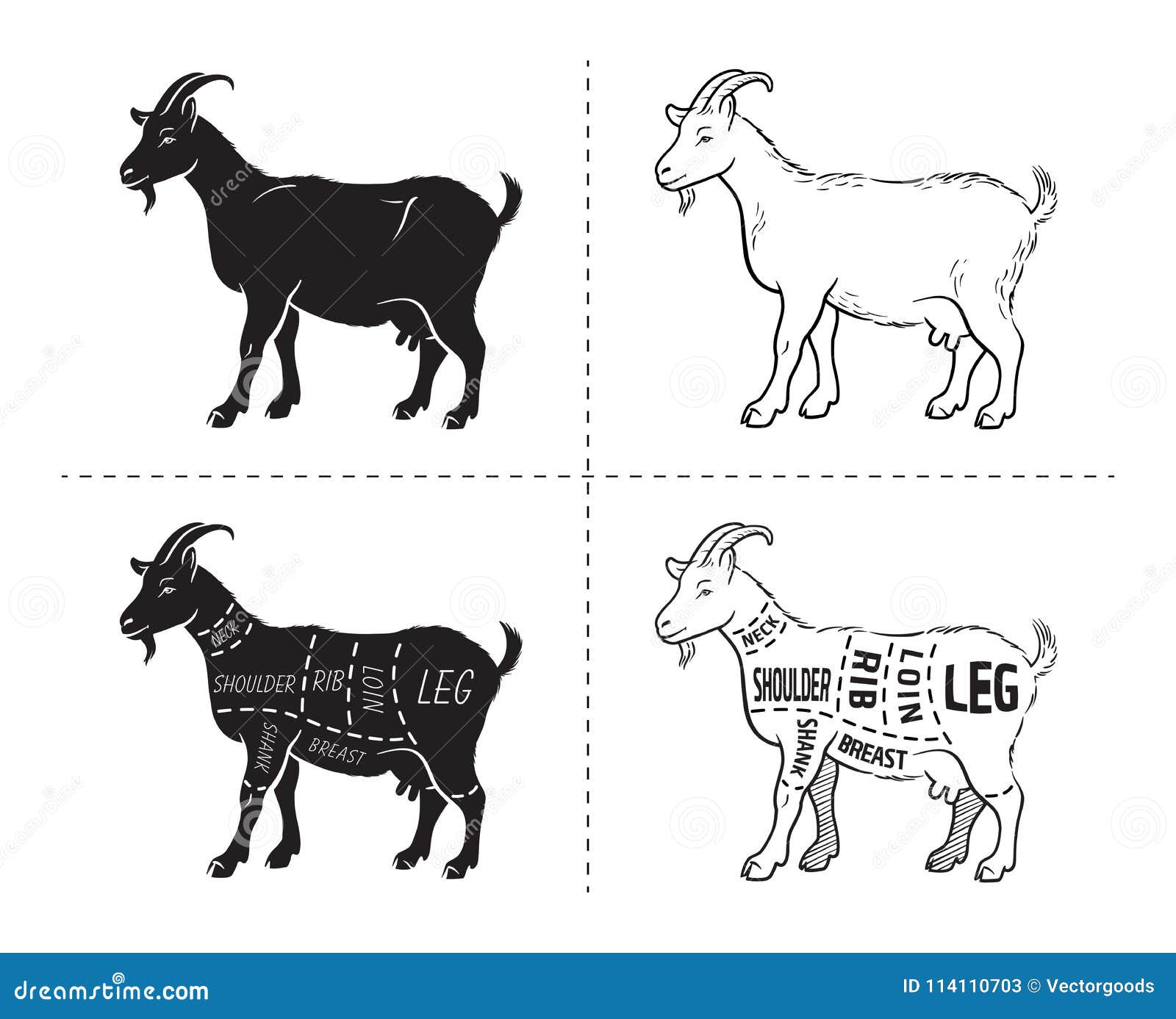 Goat Butchering Chart