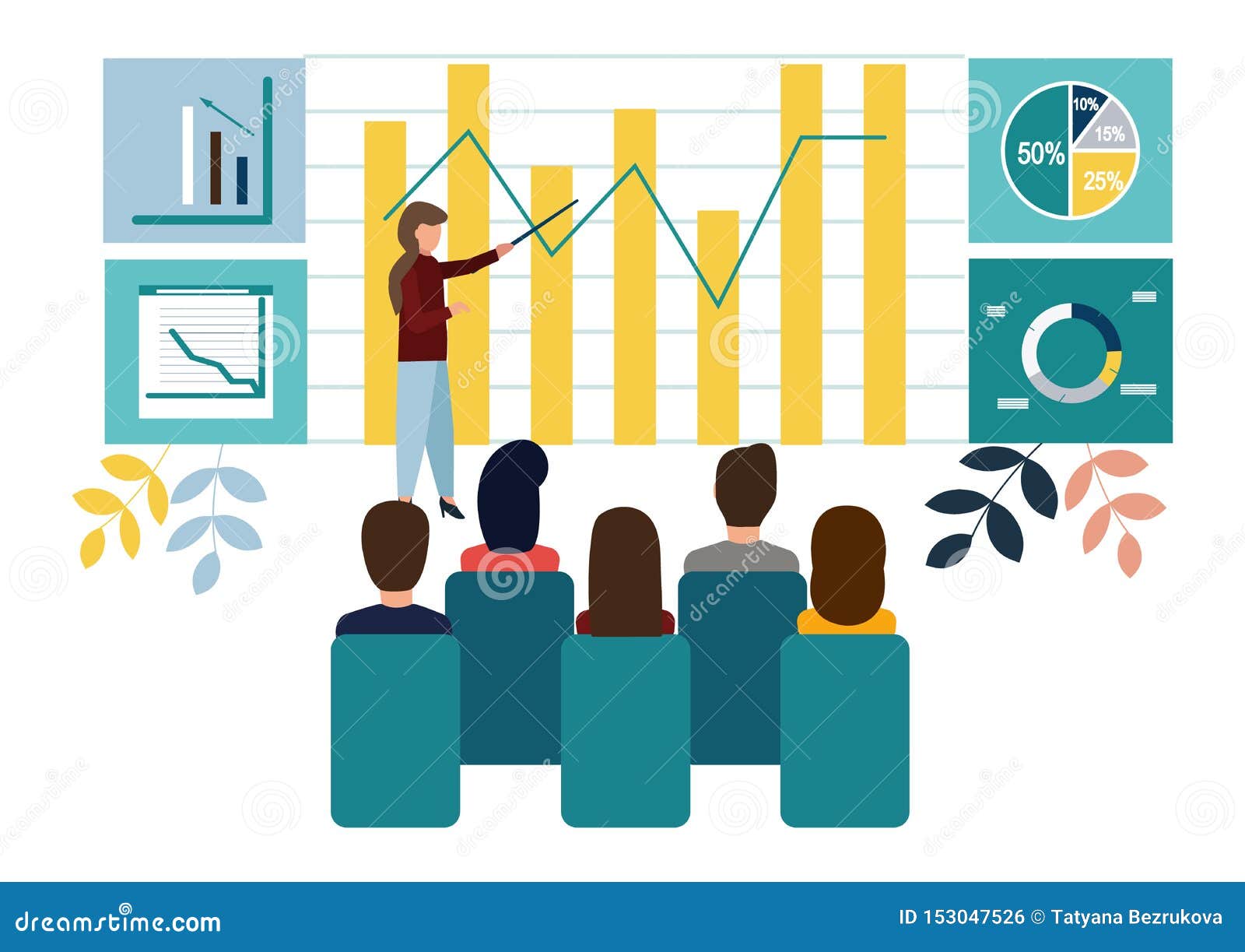 Professional Growth Chart