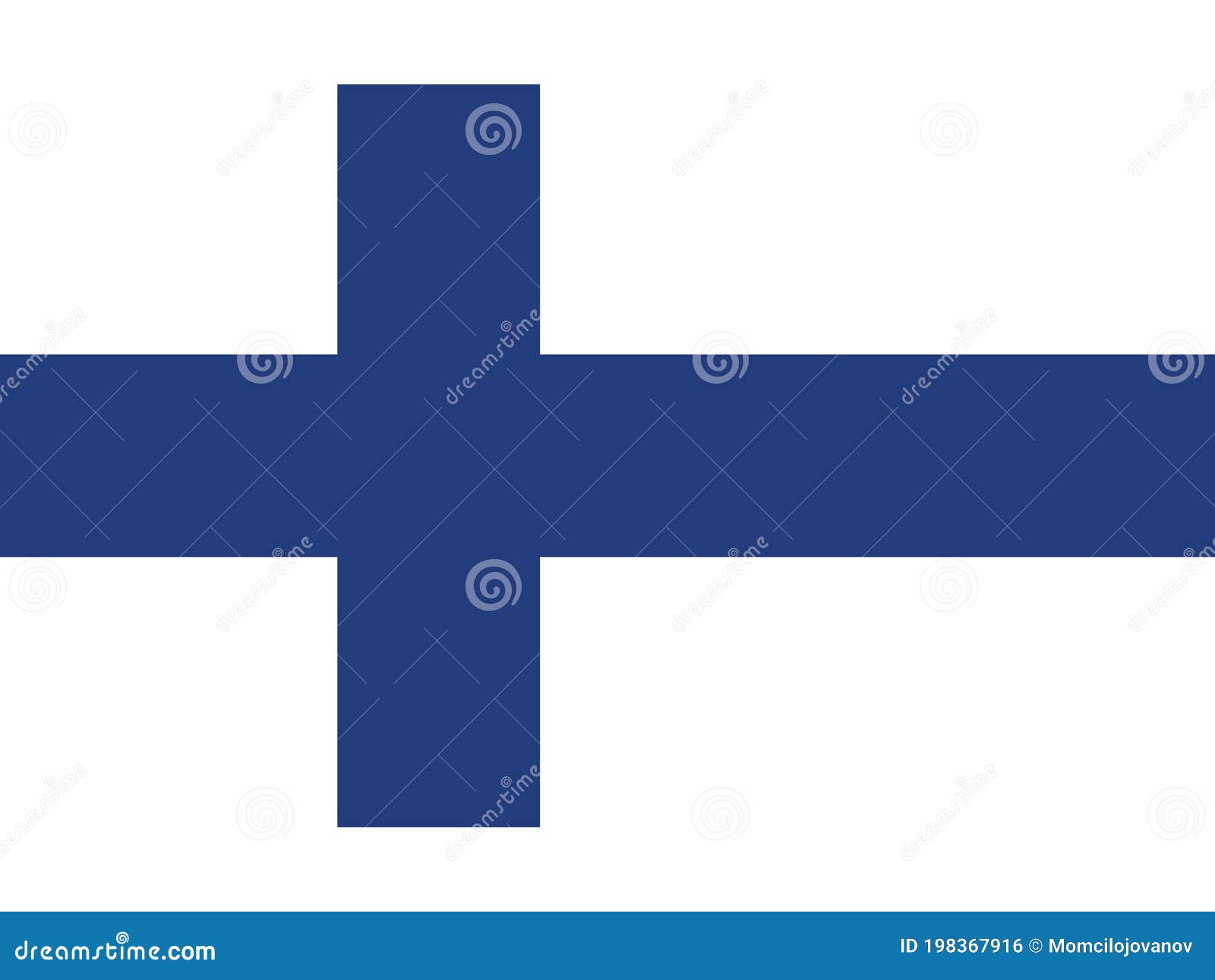 current flag of finland