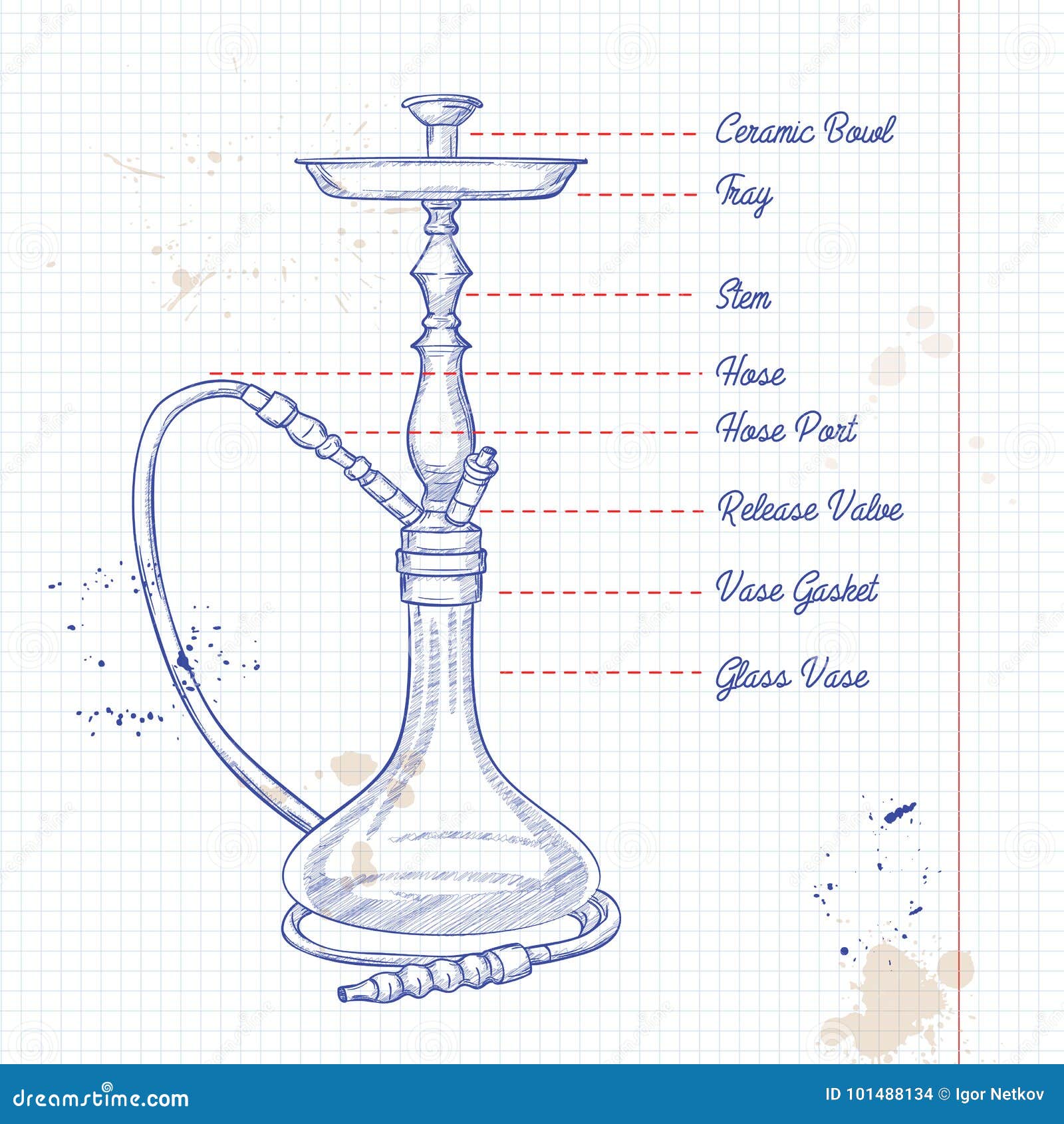 Vector hand drawn hookah stock vector. Illustration of bubble 101488134