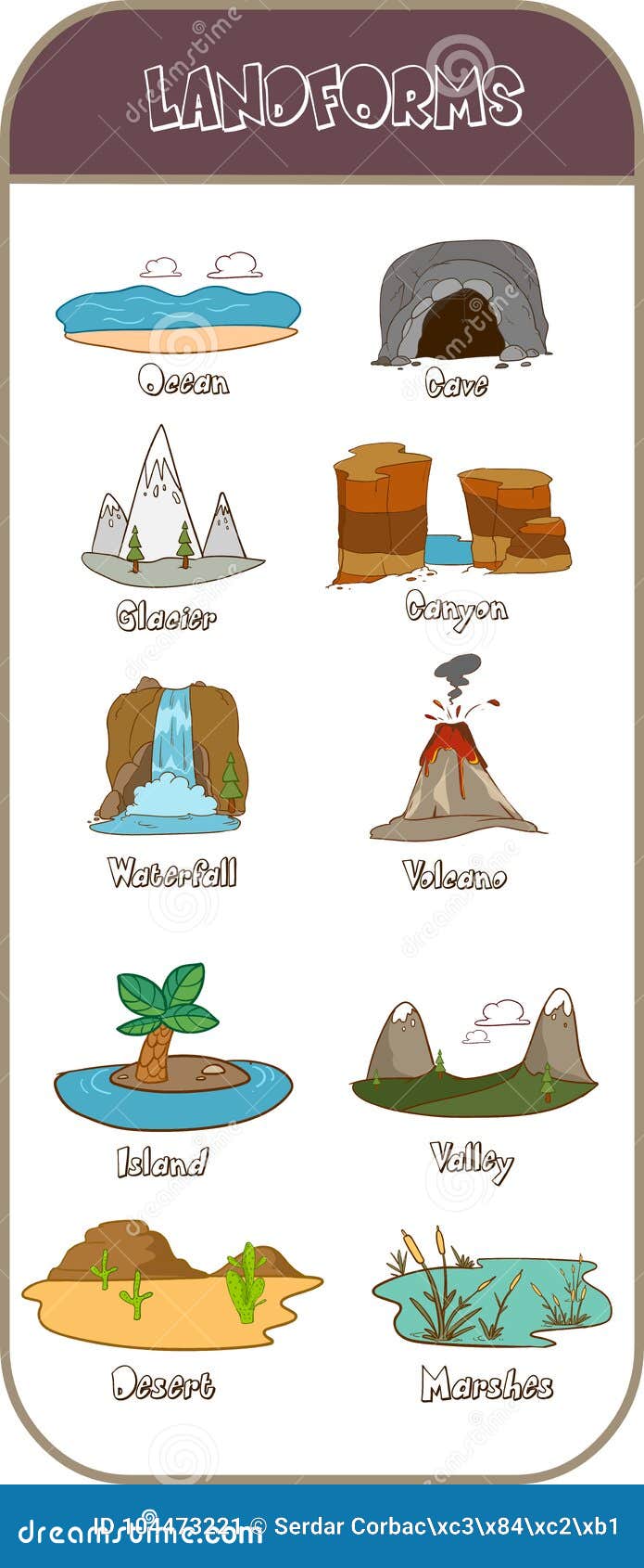   of a learning landforms for kids