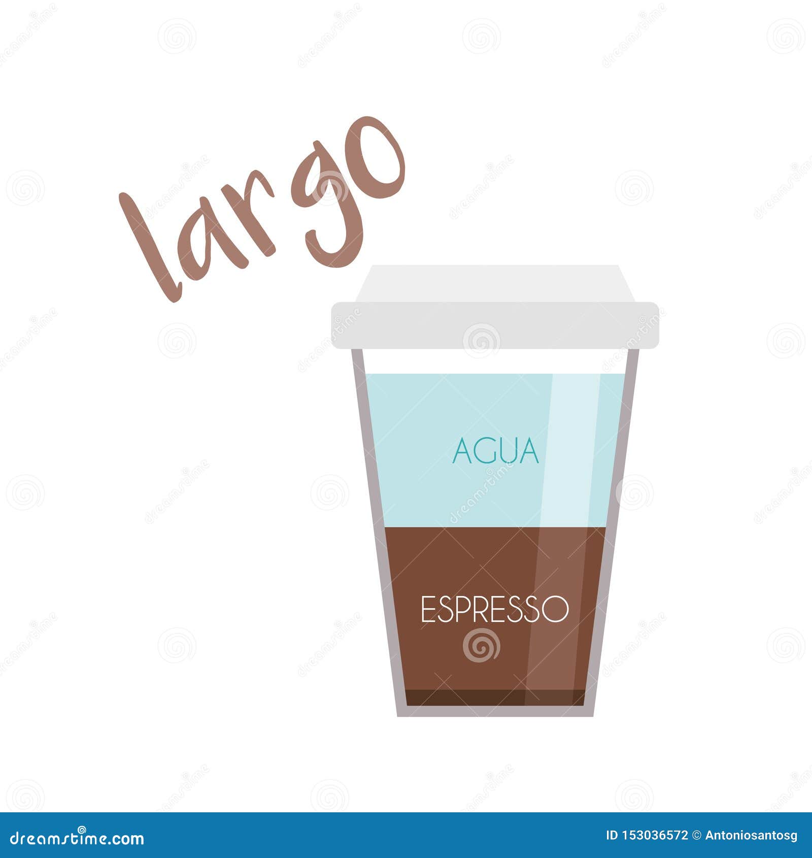Lungo coffee drink with espresso in cup cartoon Vector Image